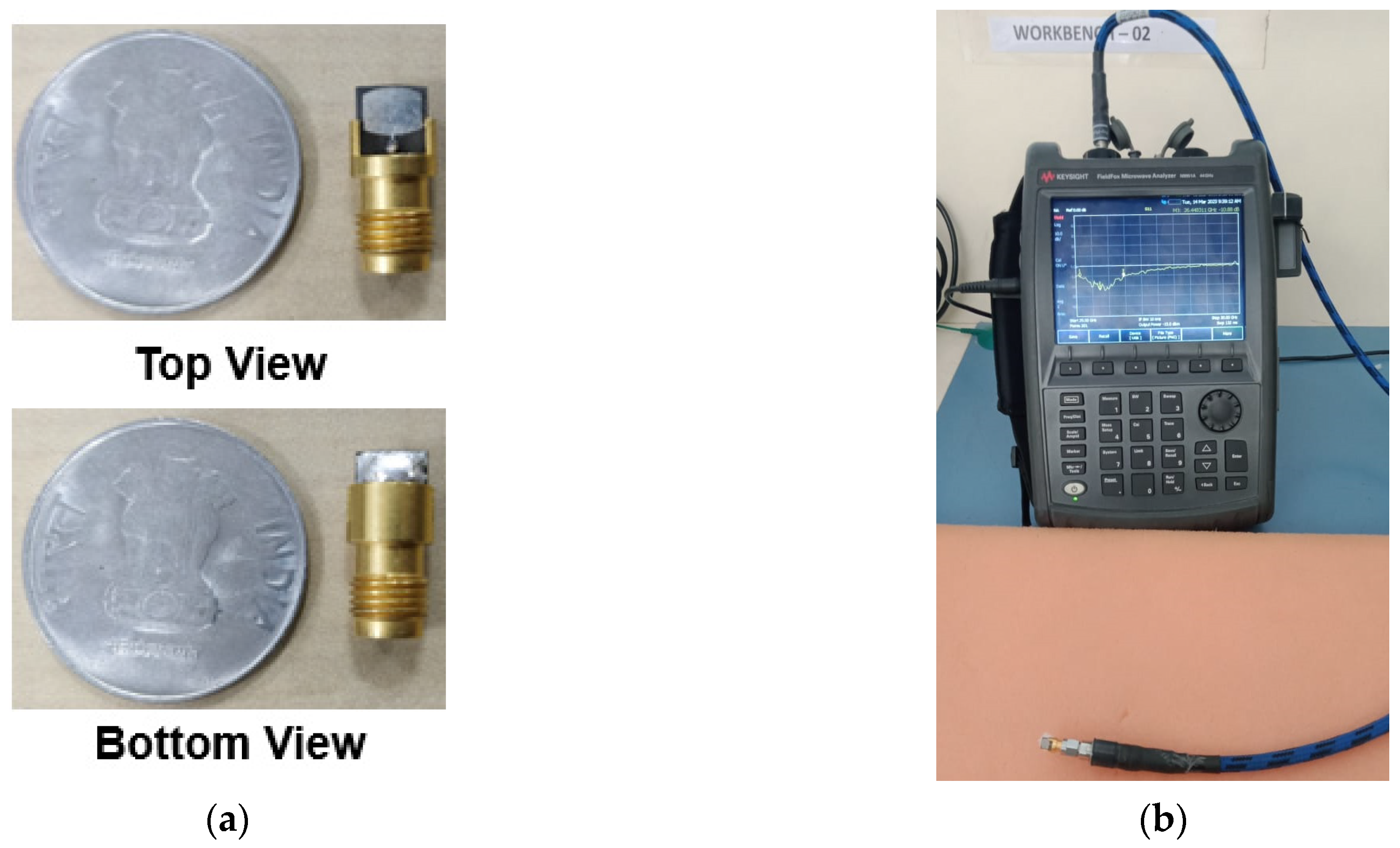 Sensors 24 00103 g010