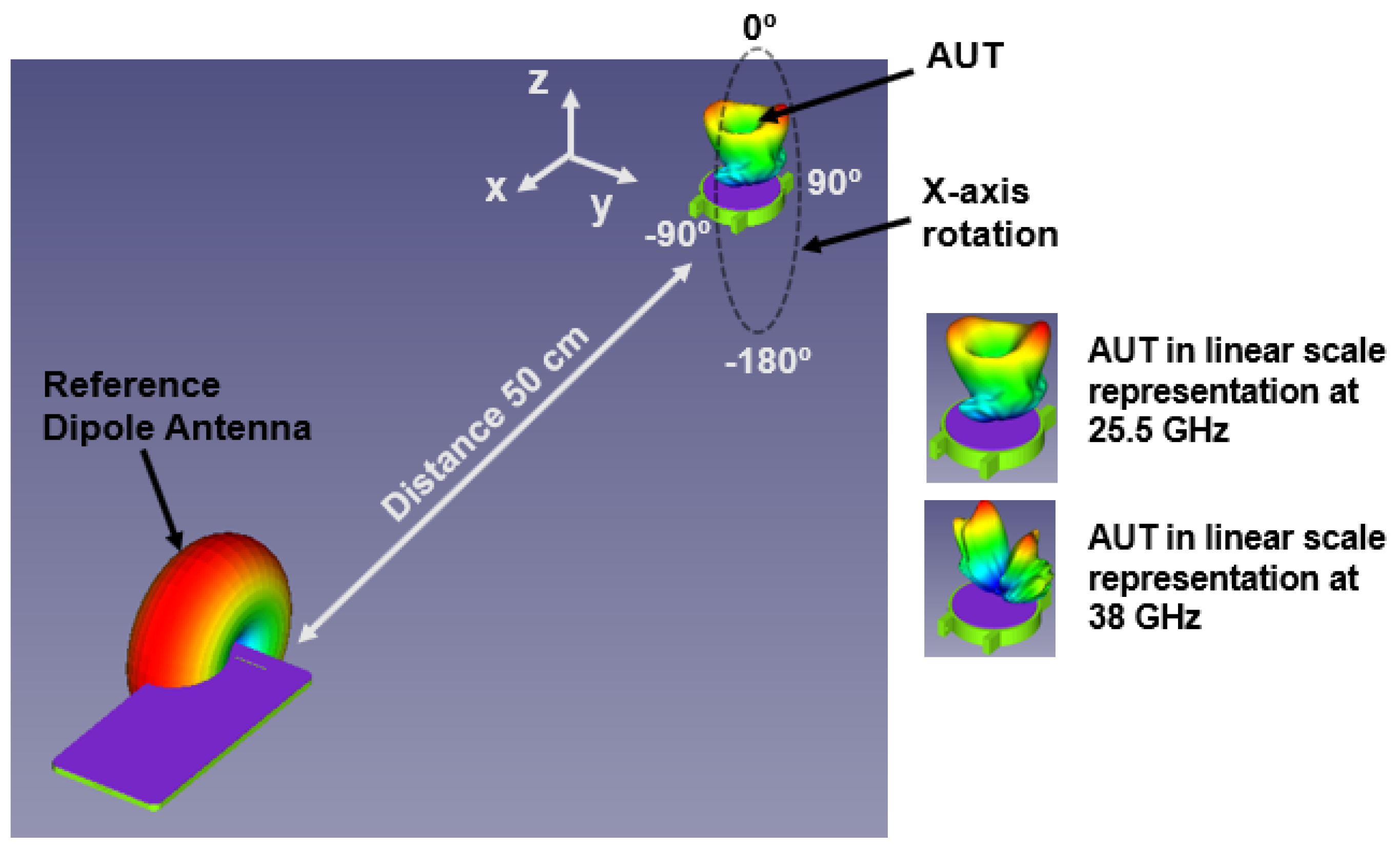 Sensors 24 00103 g020