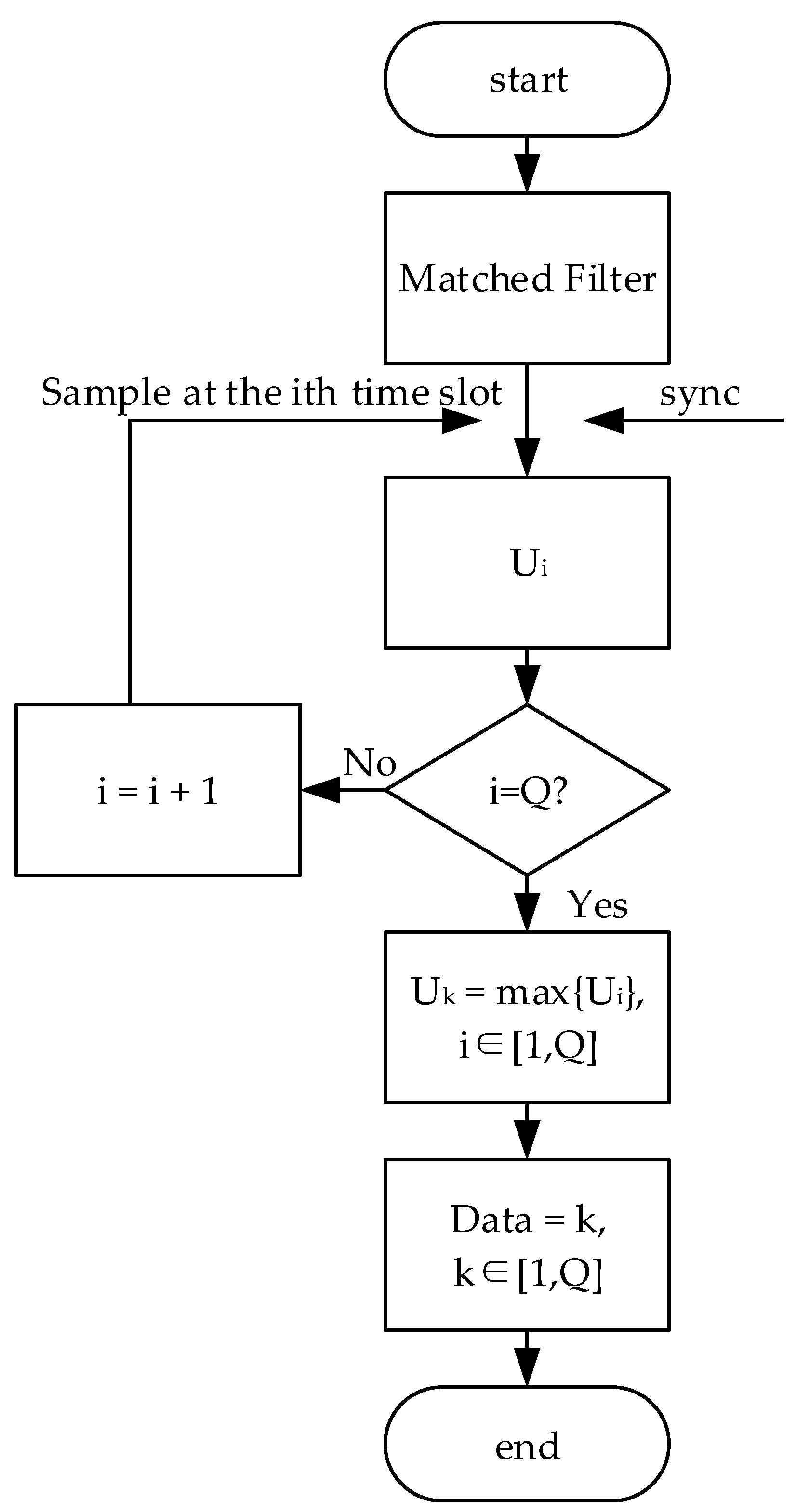 Sensors 24 00105 g004