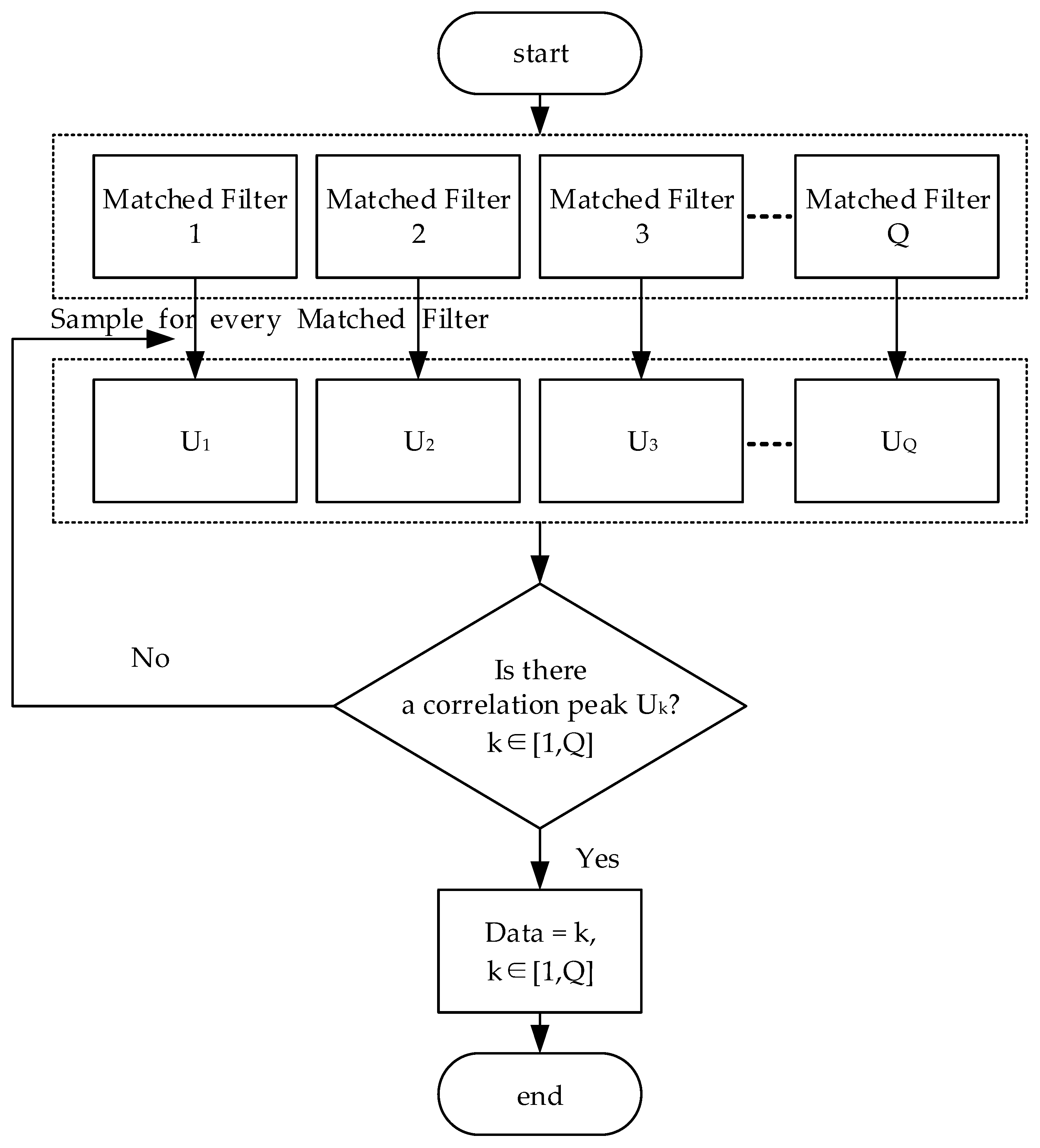 Sensors 24 00105 g009