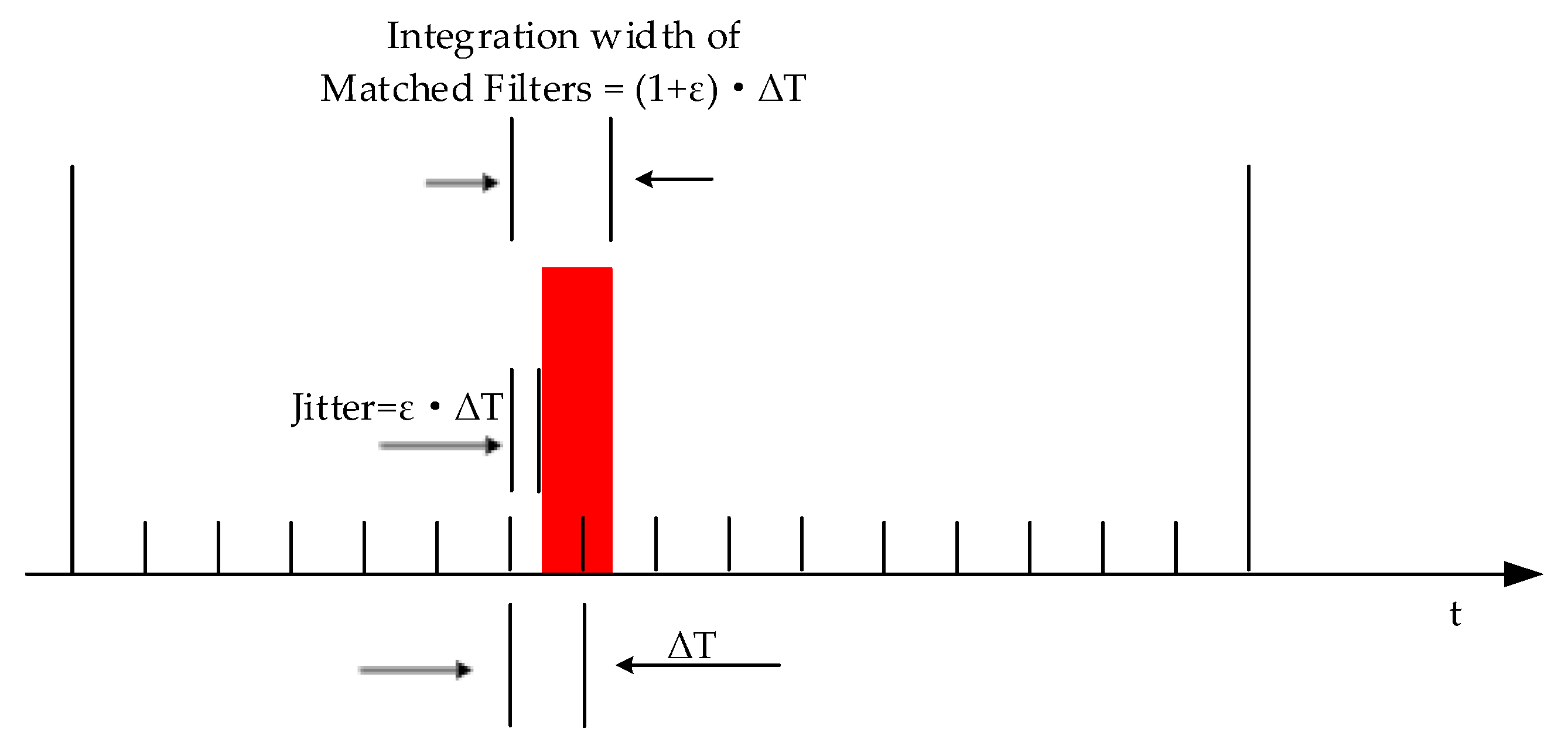 Sensors 24 00105 g010
