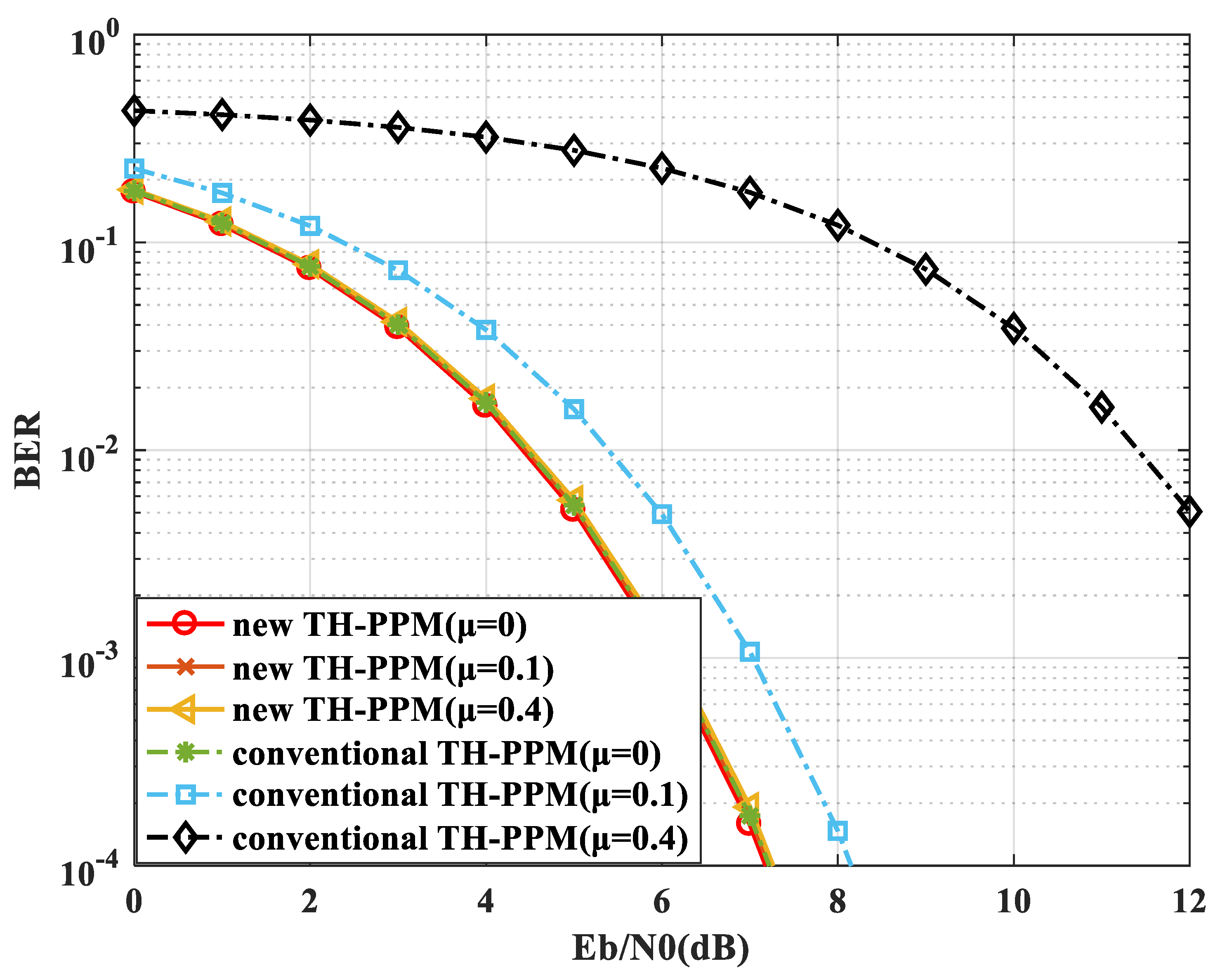 Sensors 24 00105 g011