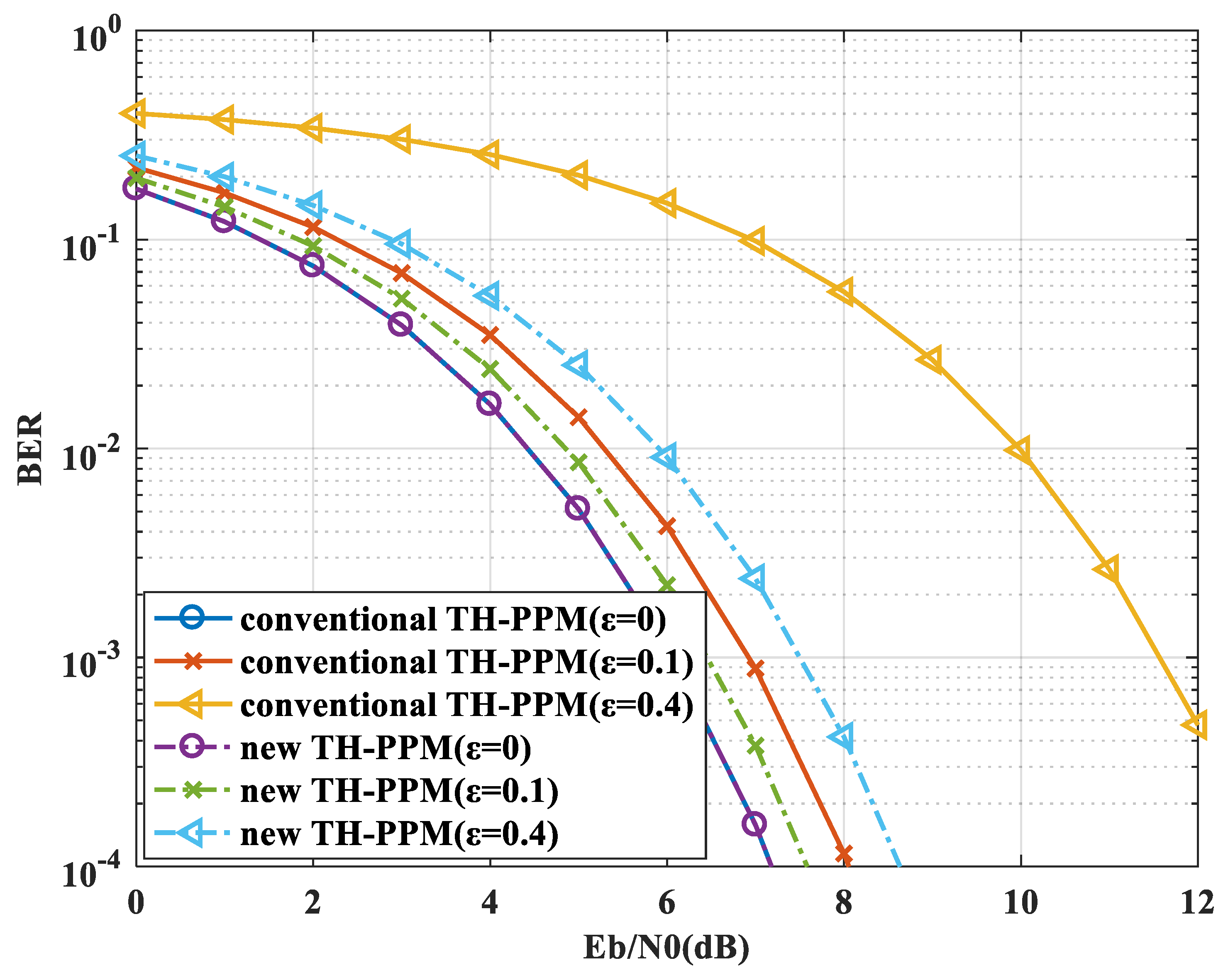 Sensors 24 00105 g012