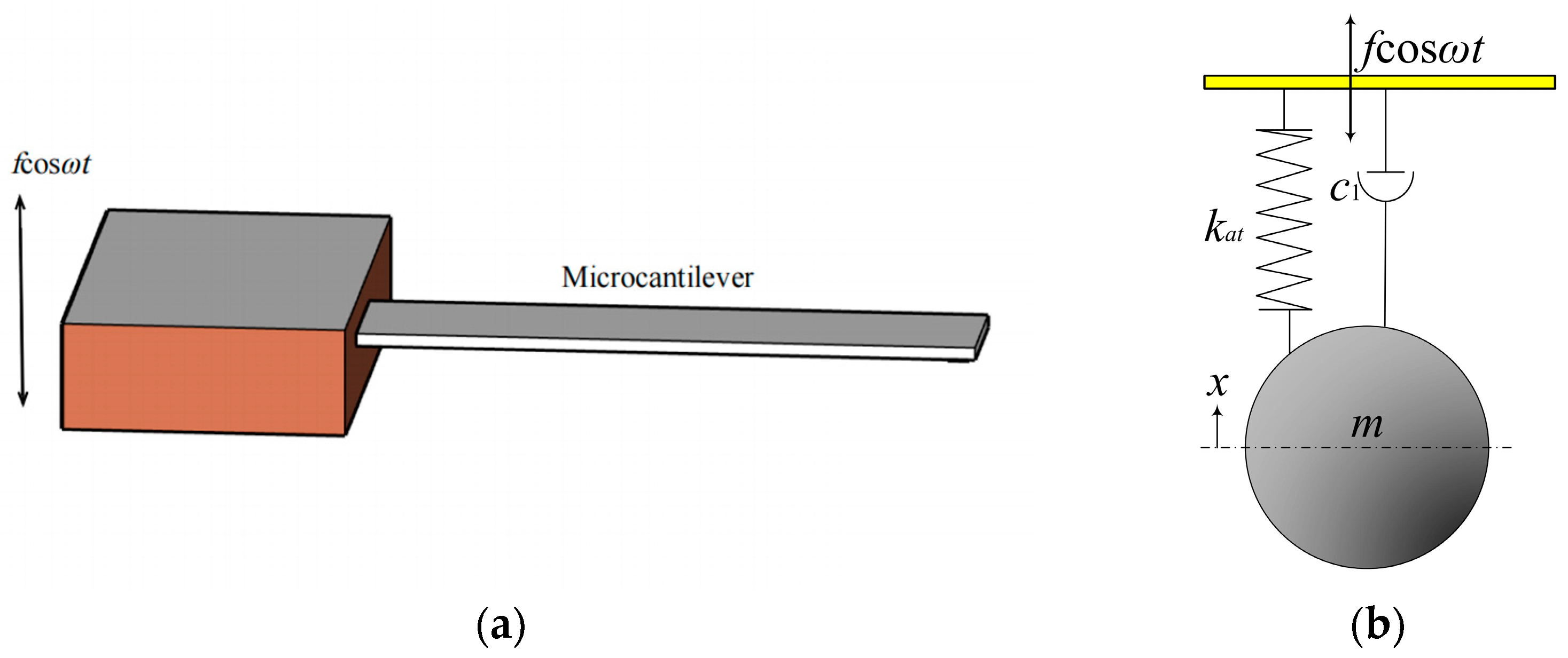 Sensors 24 00107 g002