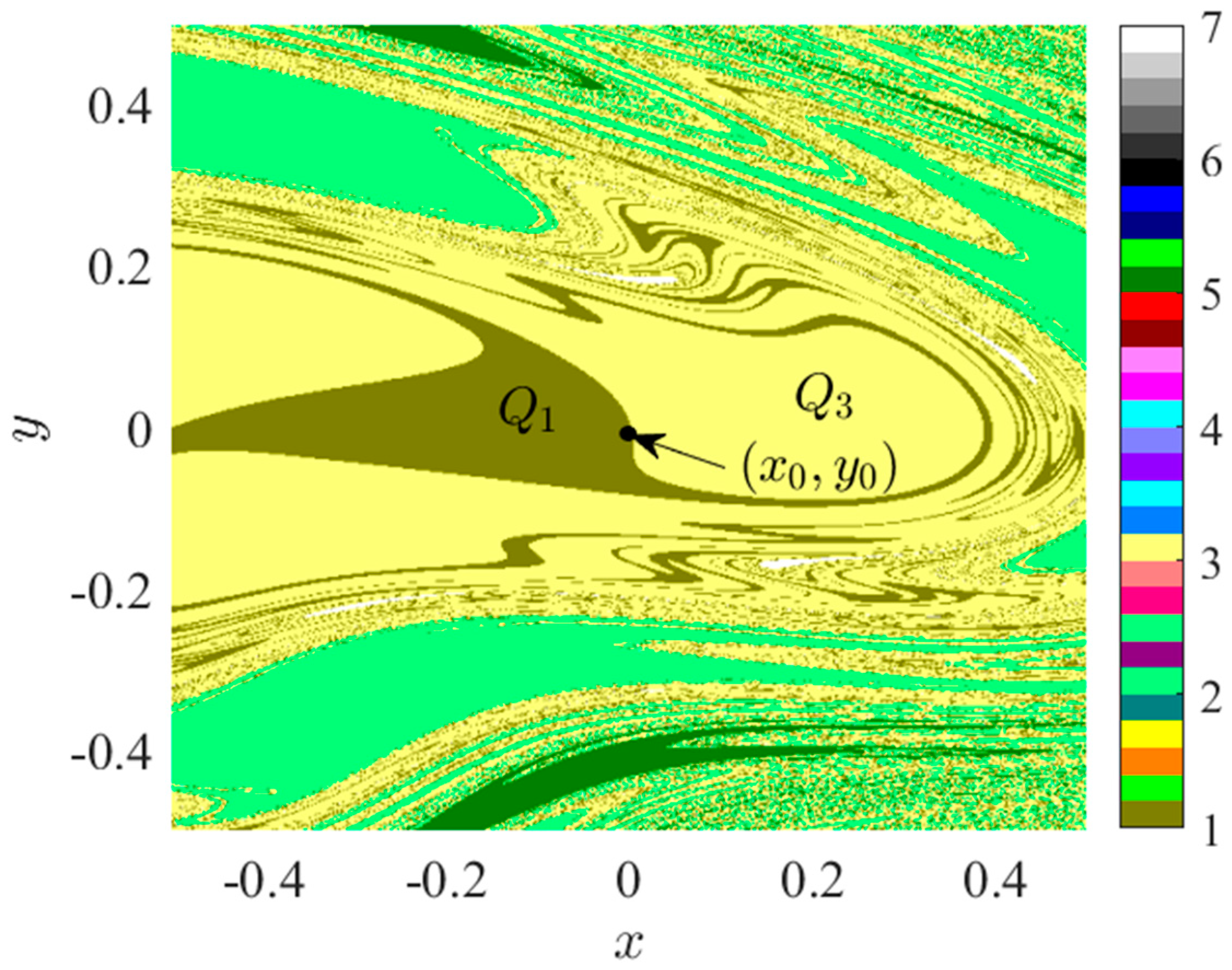 Sensors 24 00107 g004