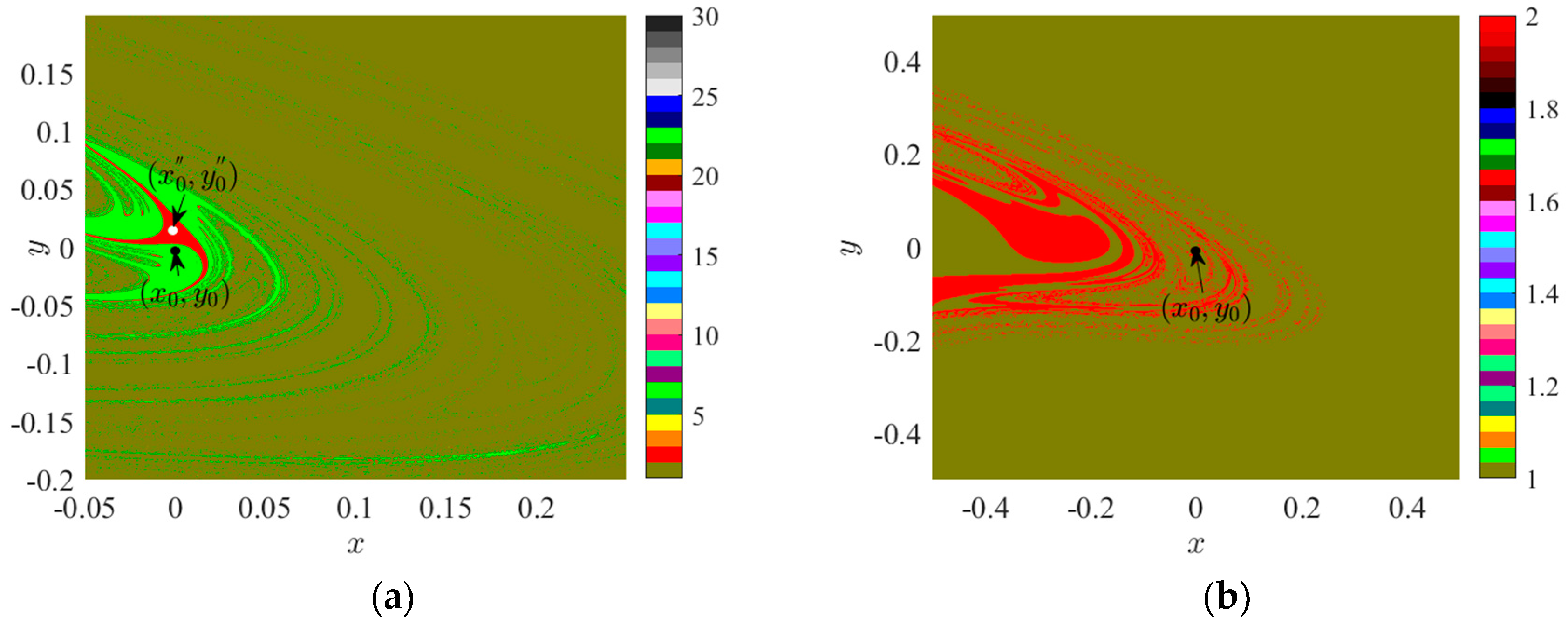 Sensors 24 00107 g008