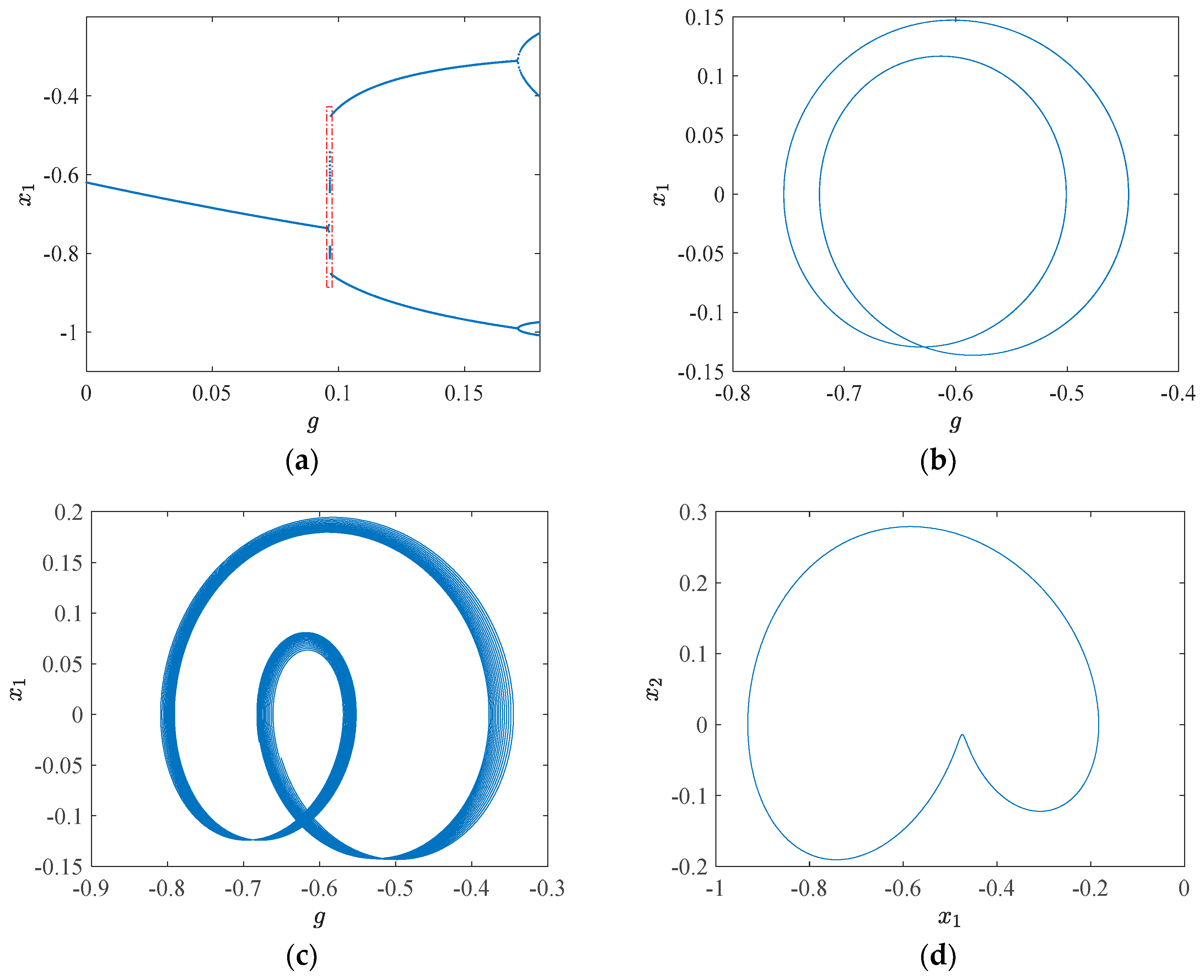 Sensors 24 00107 g010