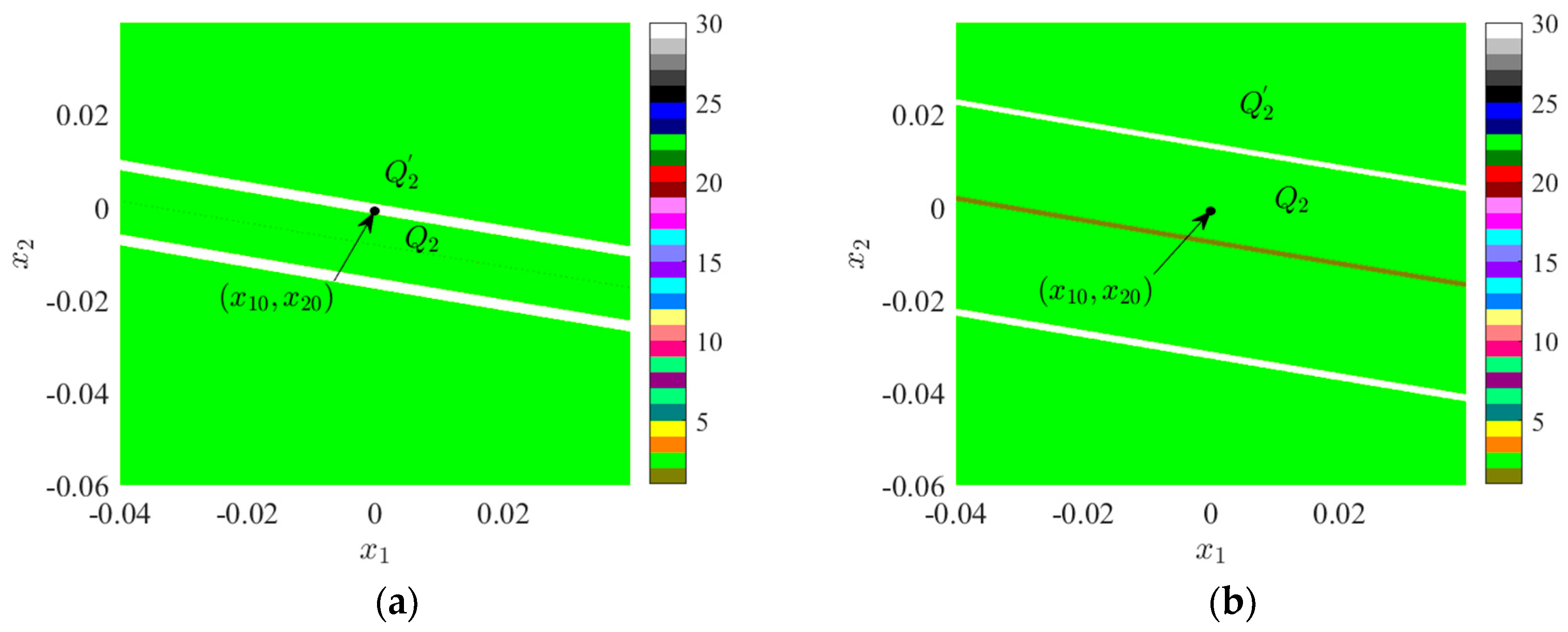 Sensors 24 00107 g011