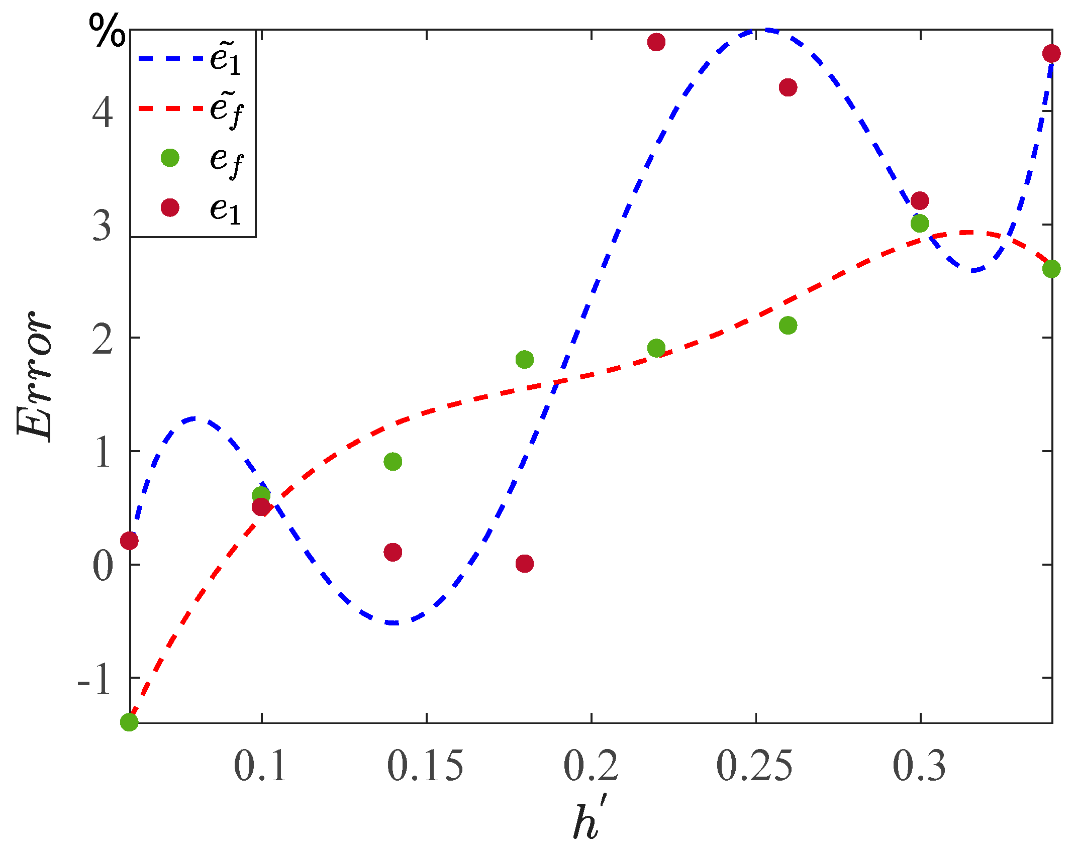 Sensors 24 00107 g014