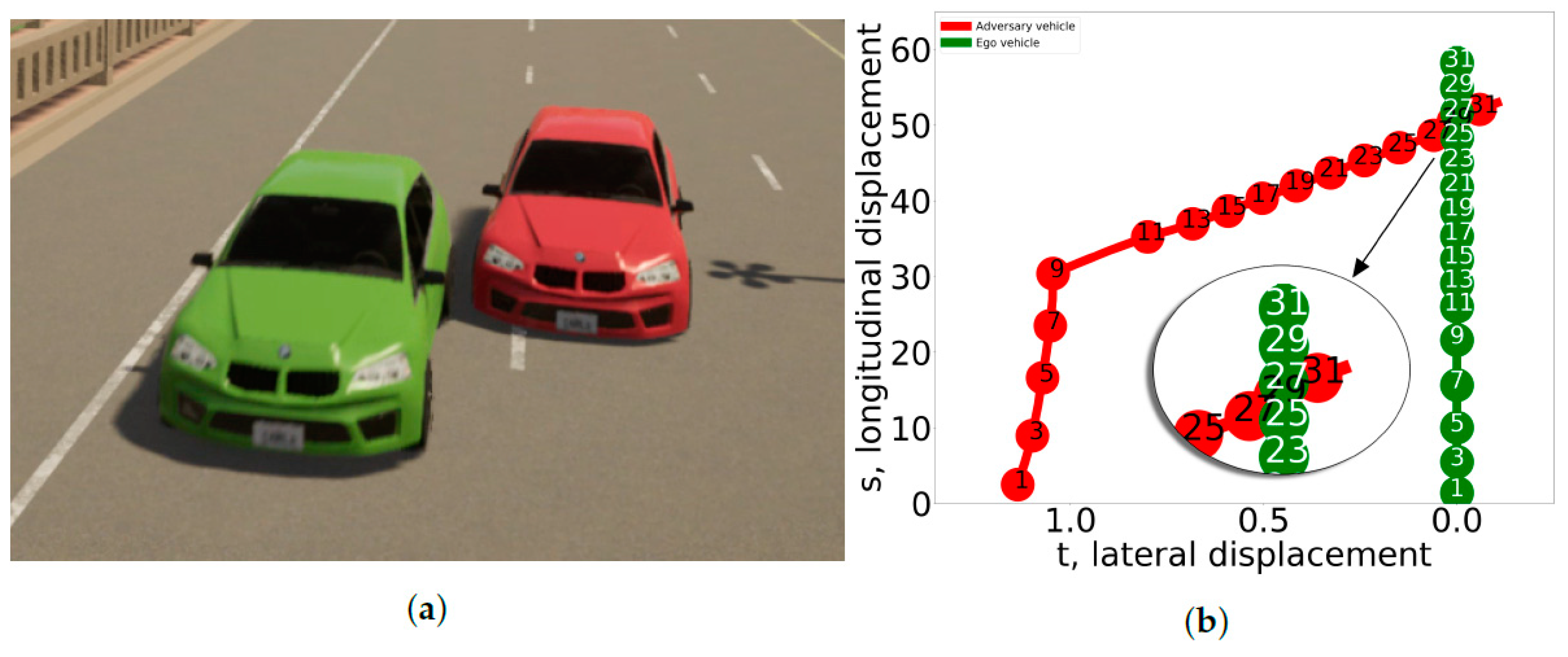Sensors 24 00108 g008a