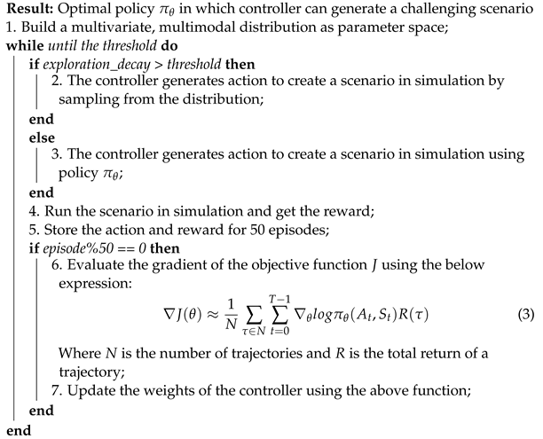 Sensors 24 00108 i001