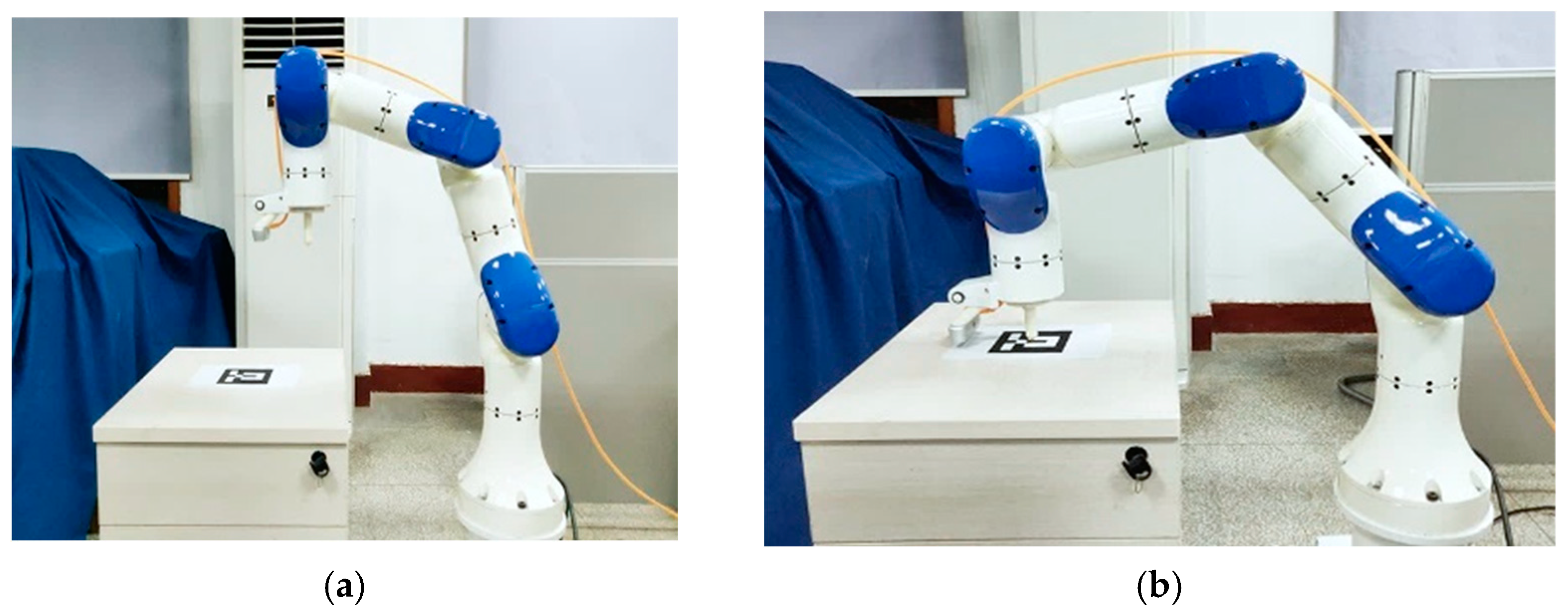 Sensors 24 00113 g010