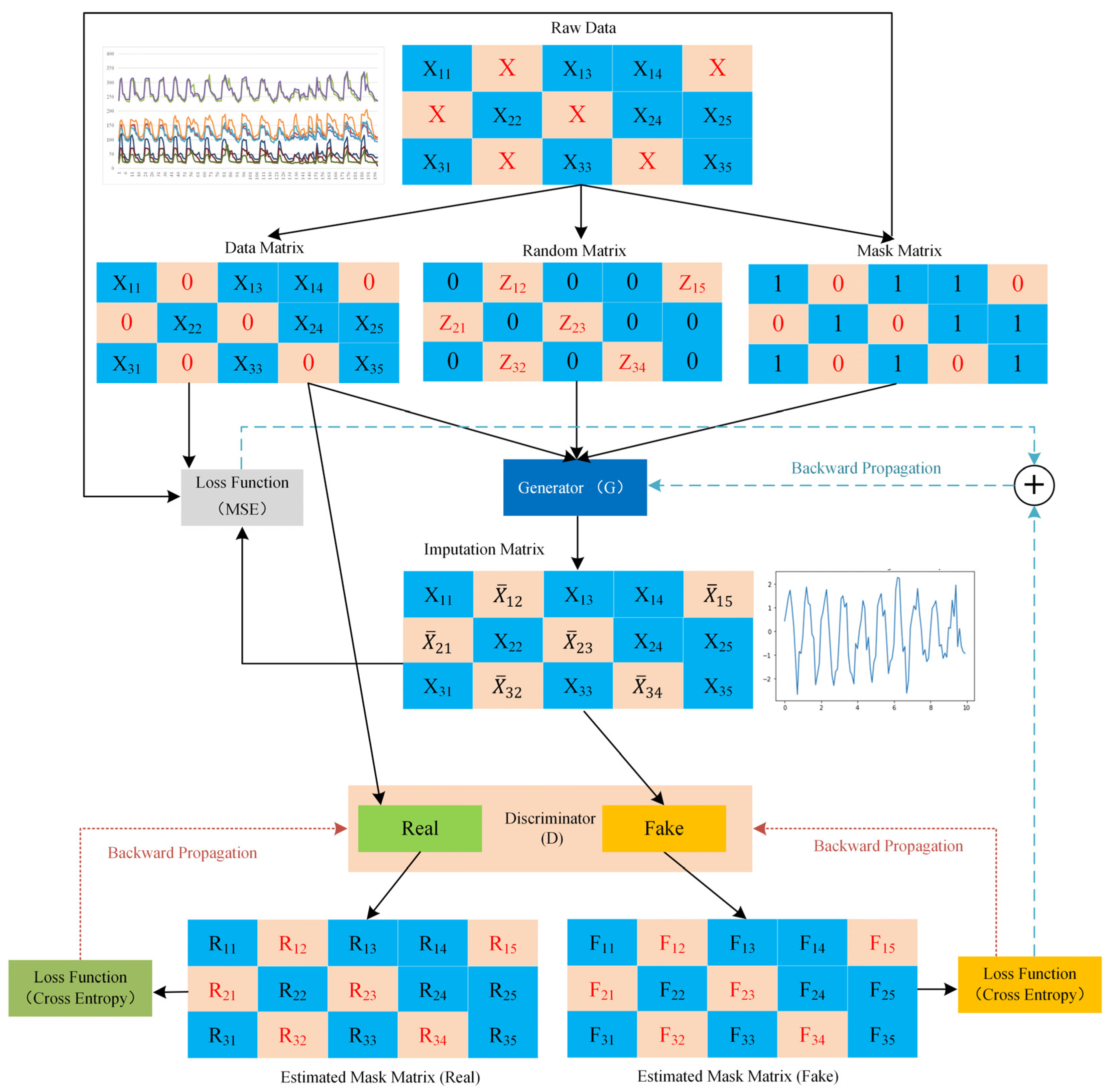 Sensors 24 00118 g002