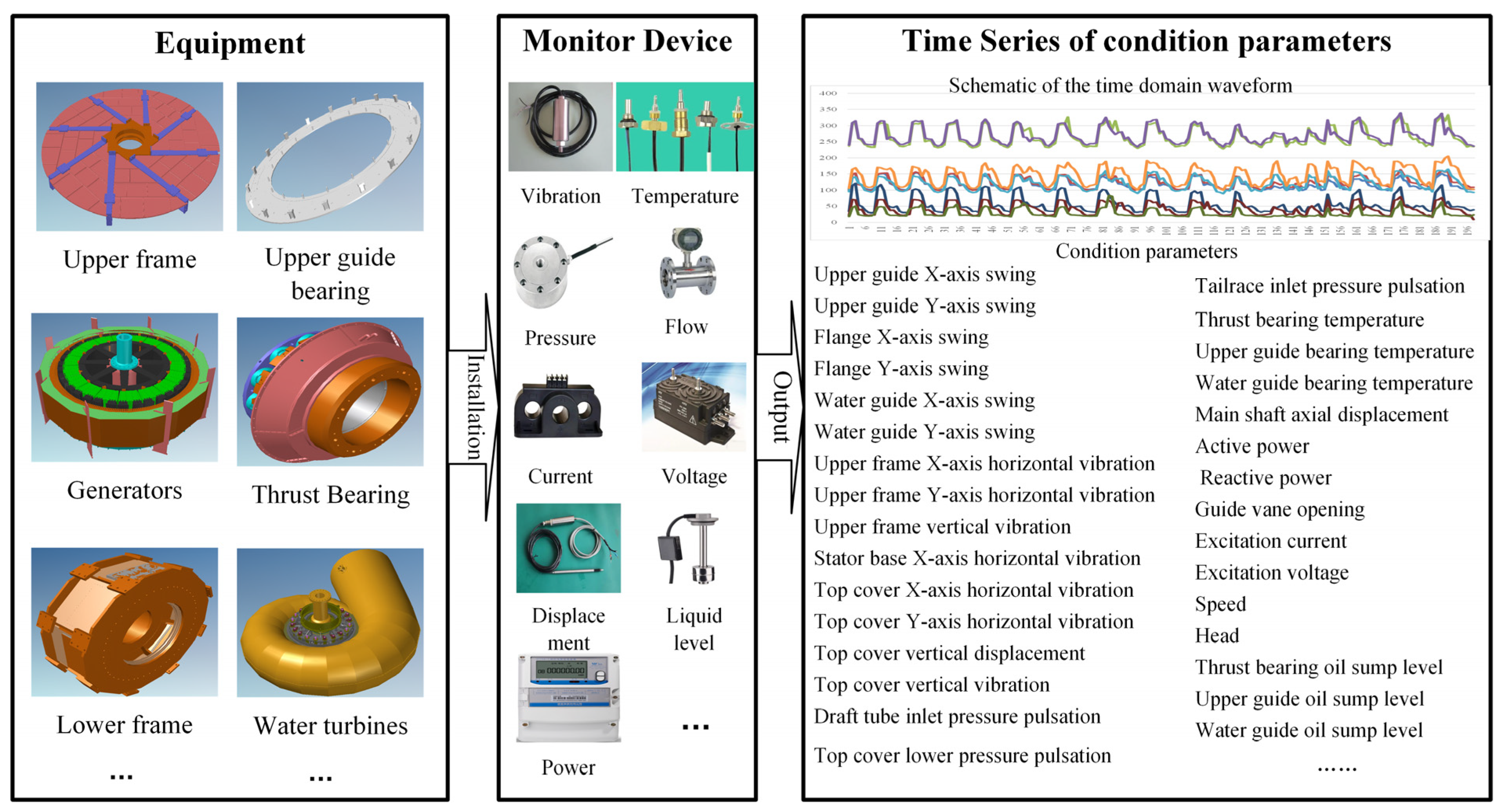 Sensors 24 00118 g004
