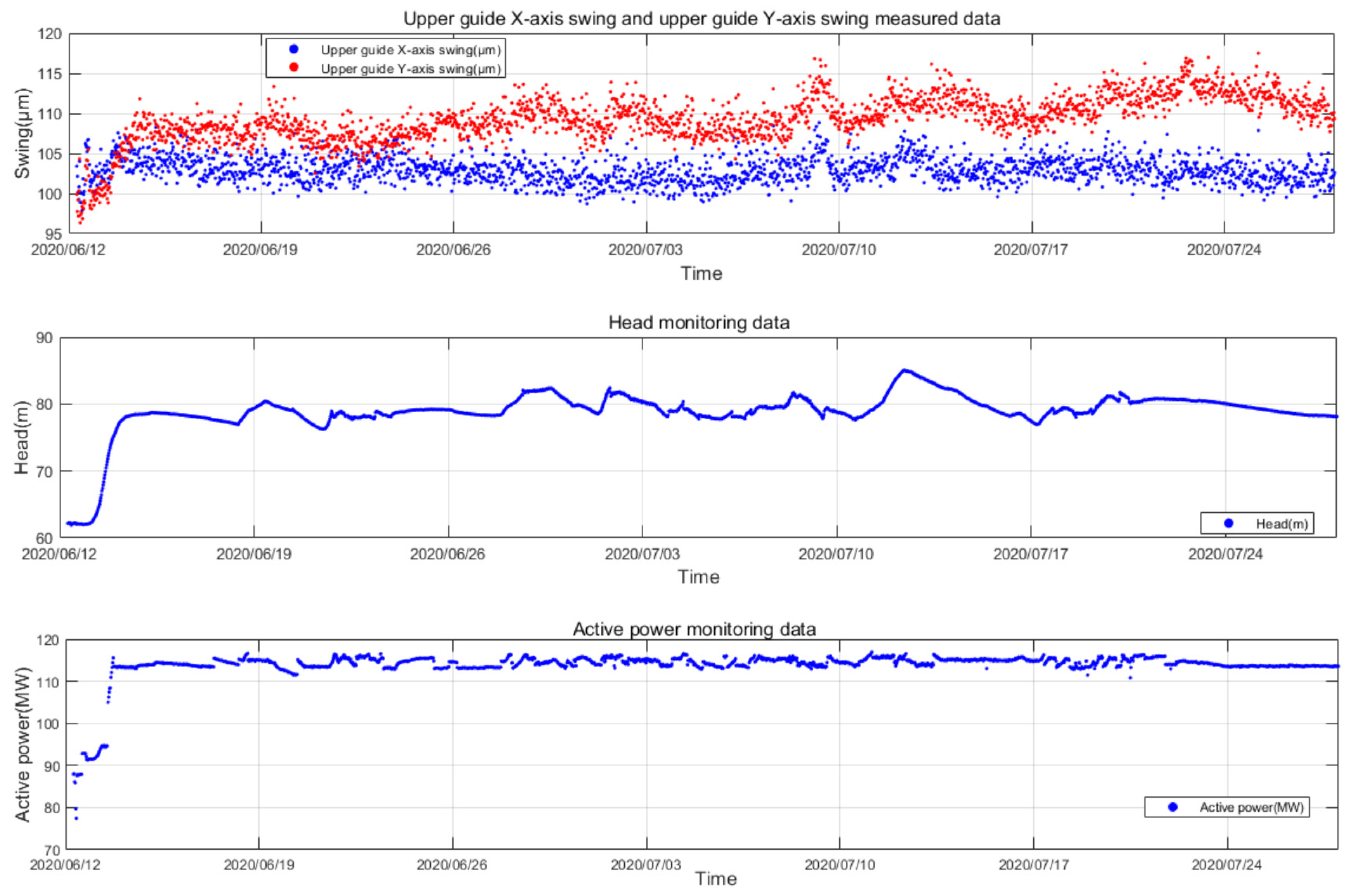 Sensors 24 00118 g011