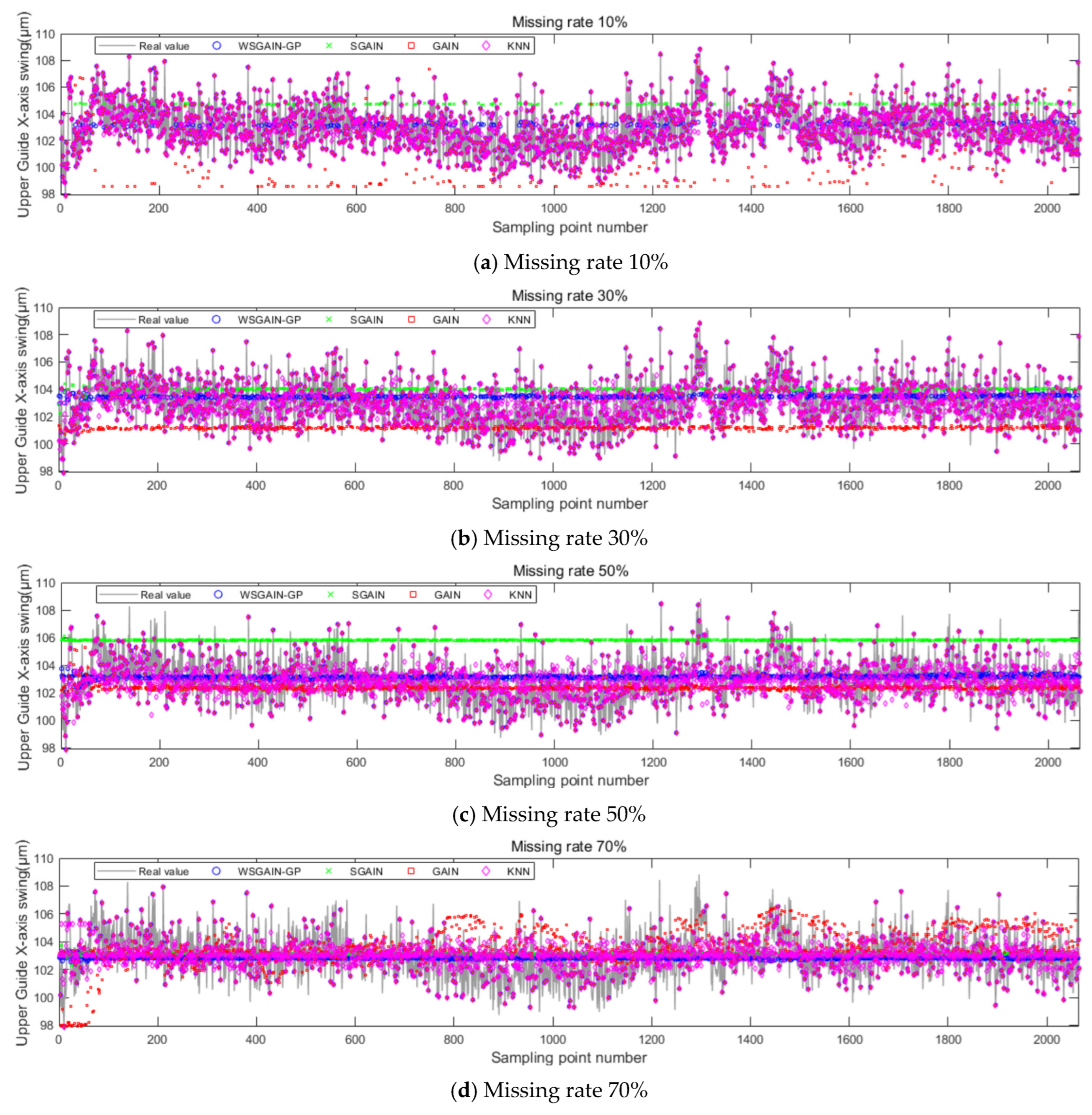 Sensors 24 00118 g012