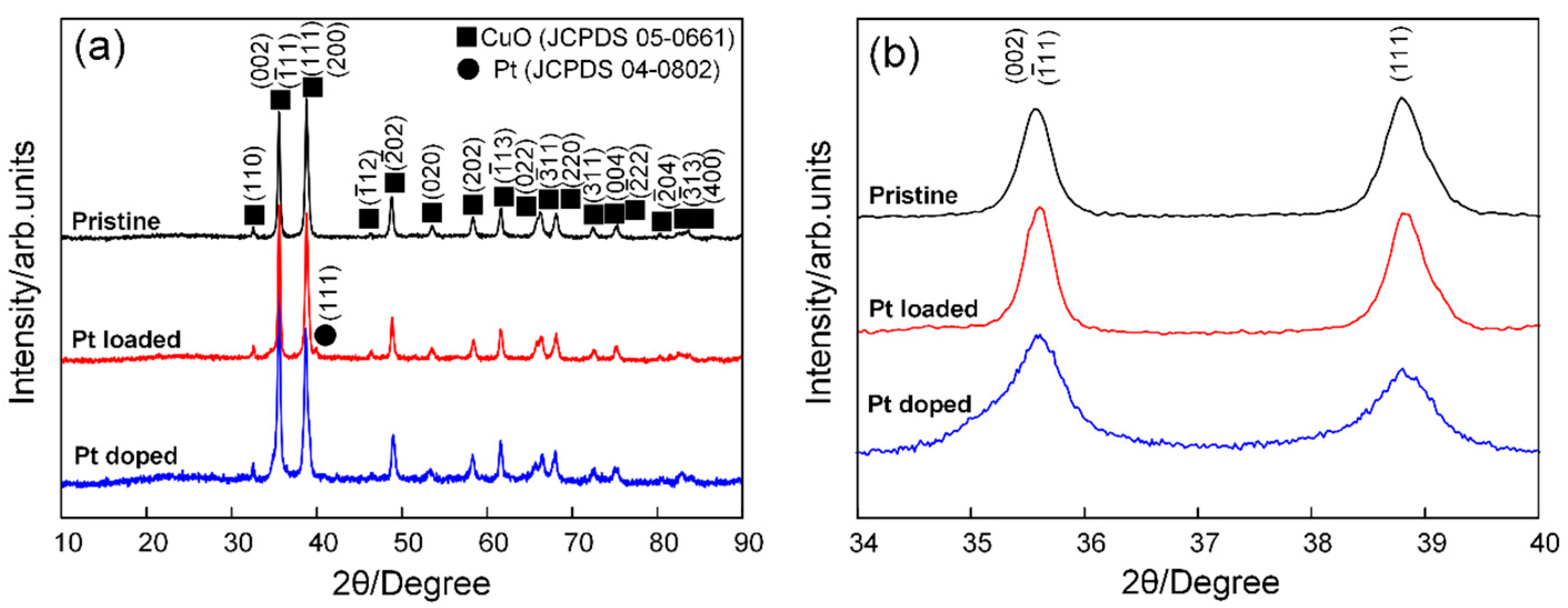 Sensors 24 00120 g001
