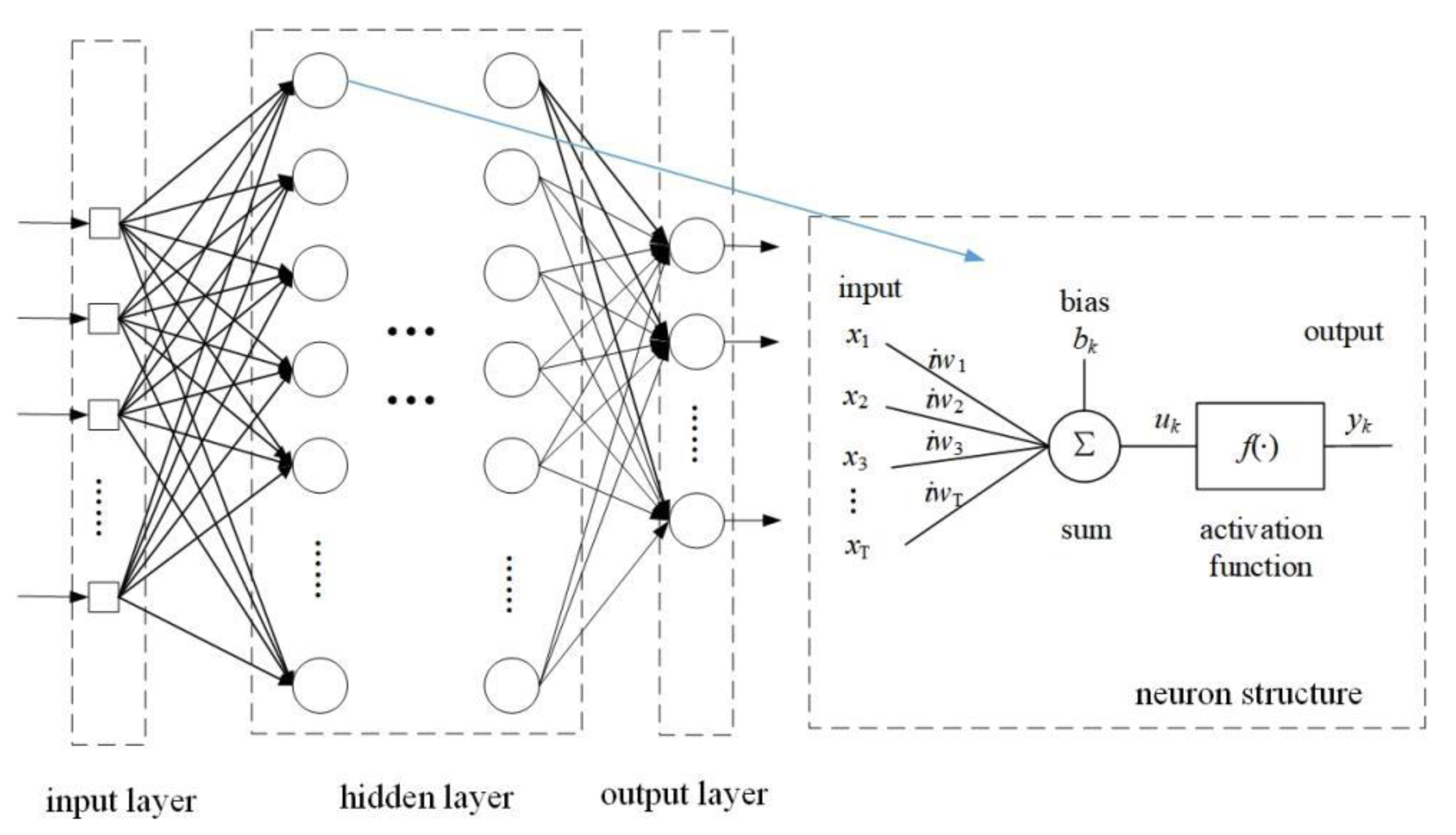 Sensors 24 00123 g001