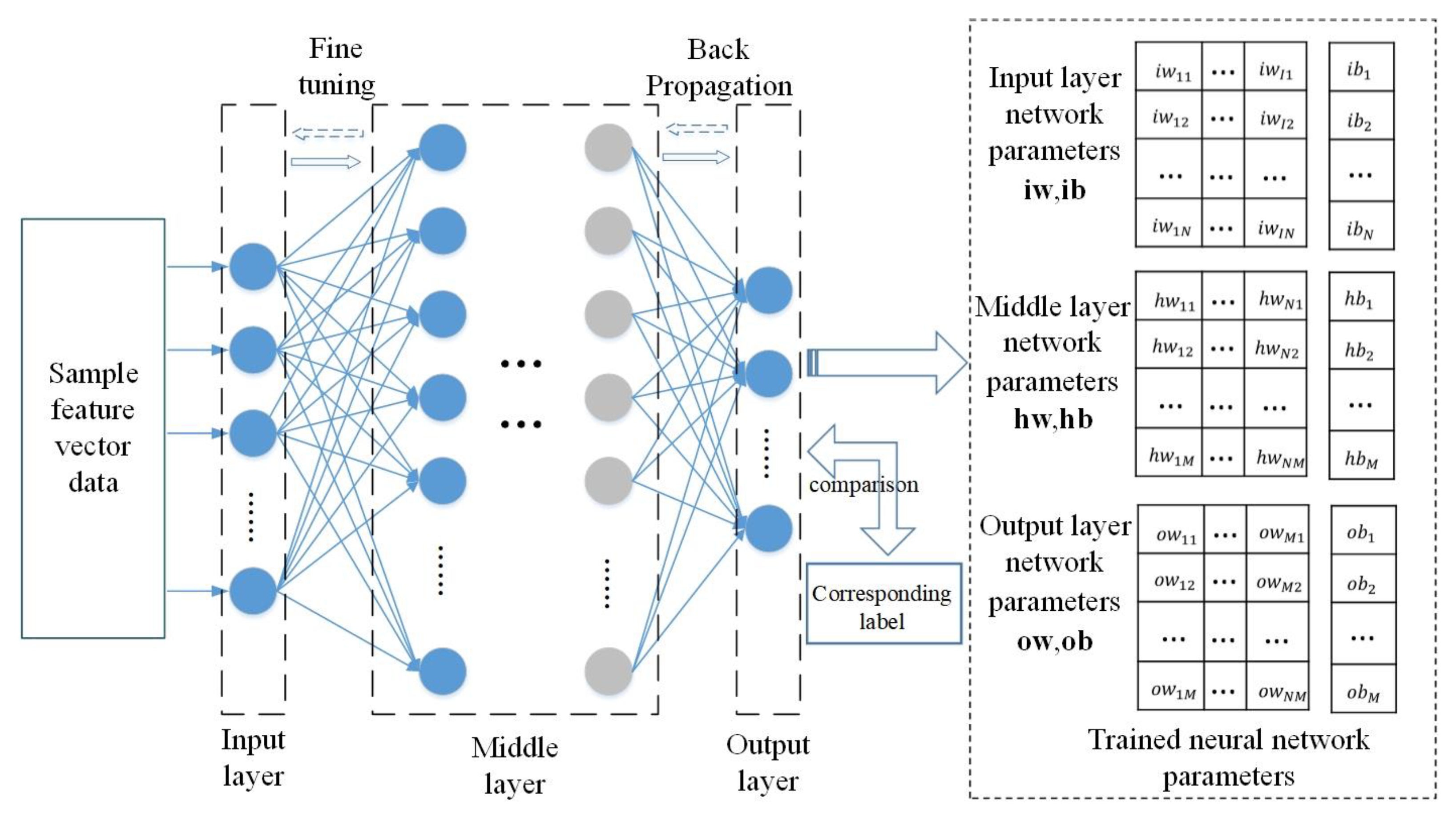 Sensors 24 00123 g005