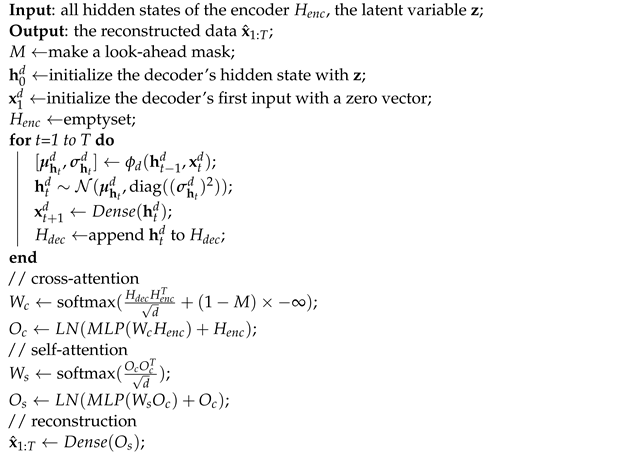 Sensors 24 00128 i002