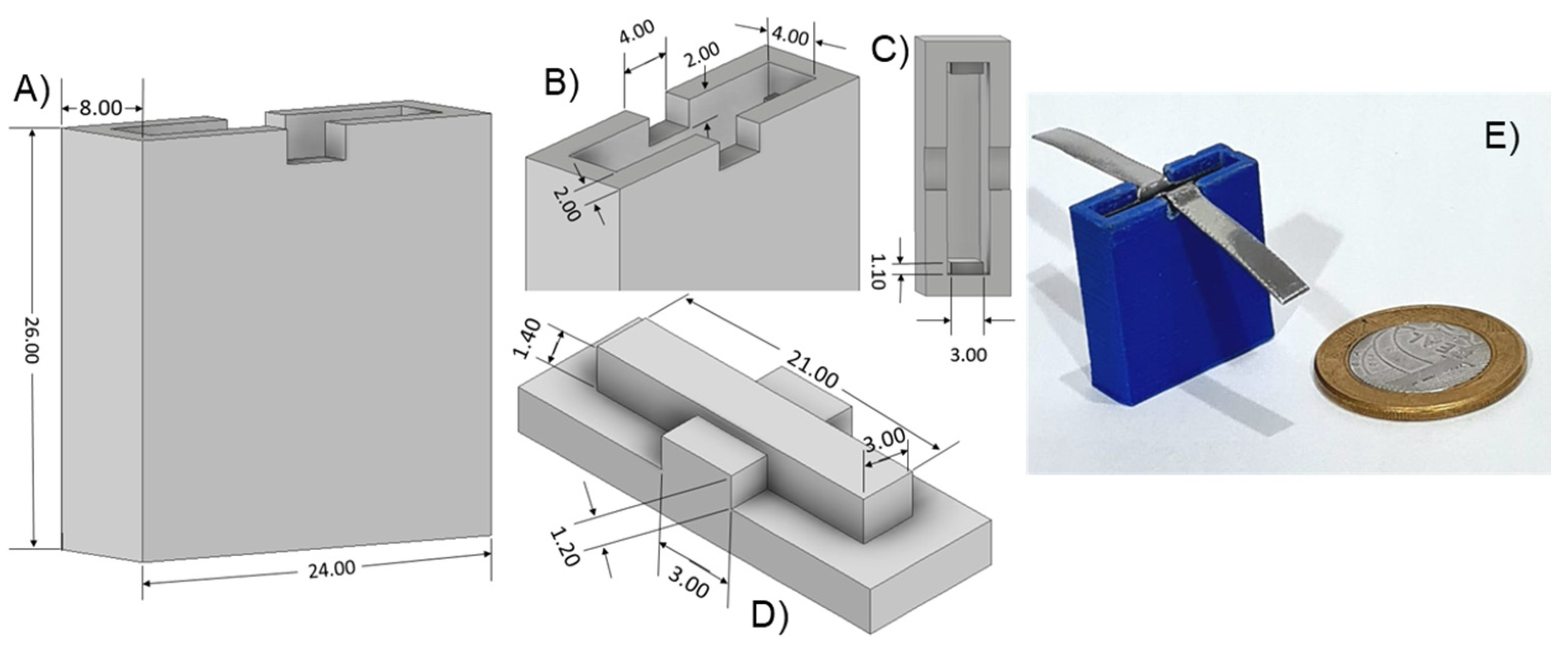 Sensors 24 00131 g001