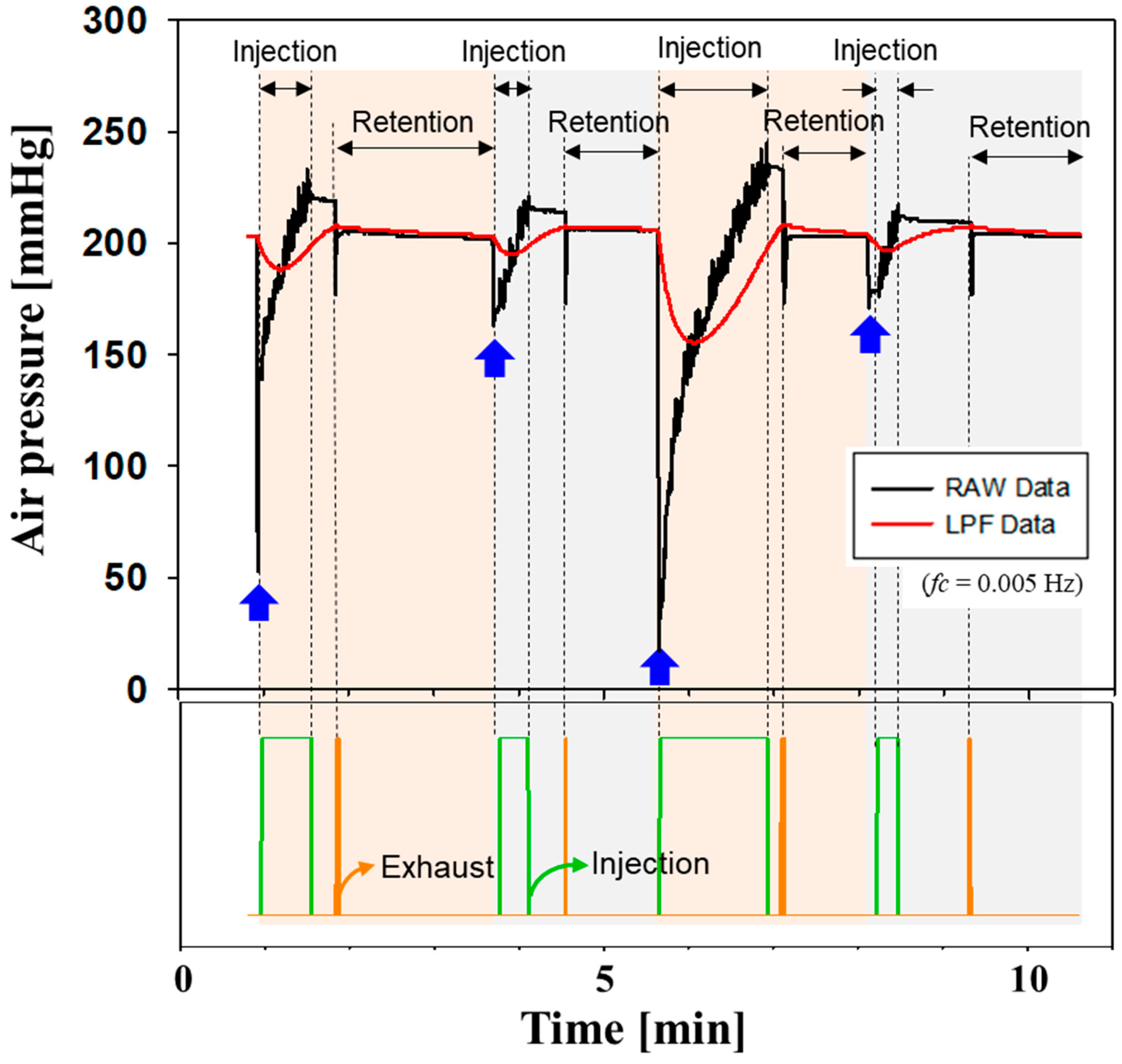 Sensors 24 00133 g007