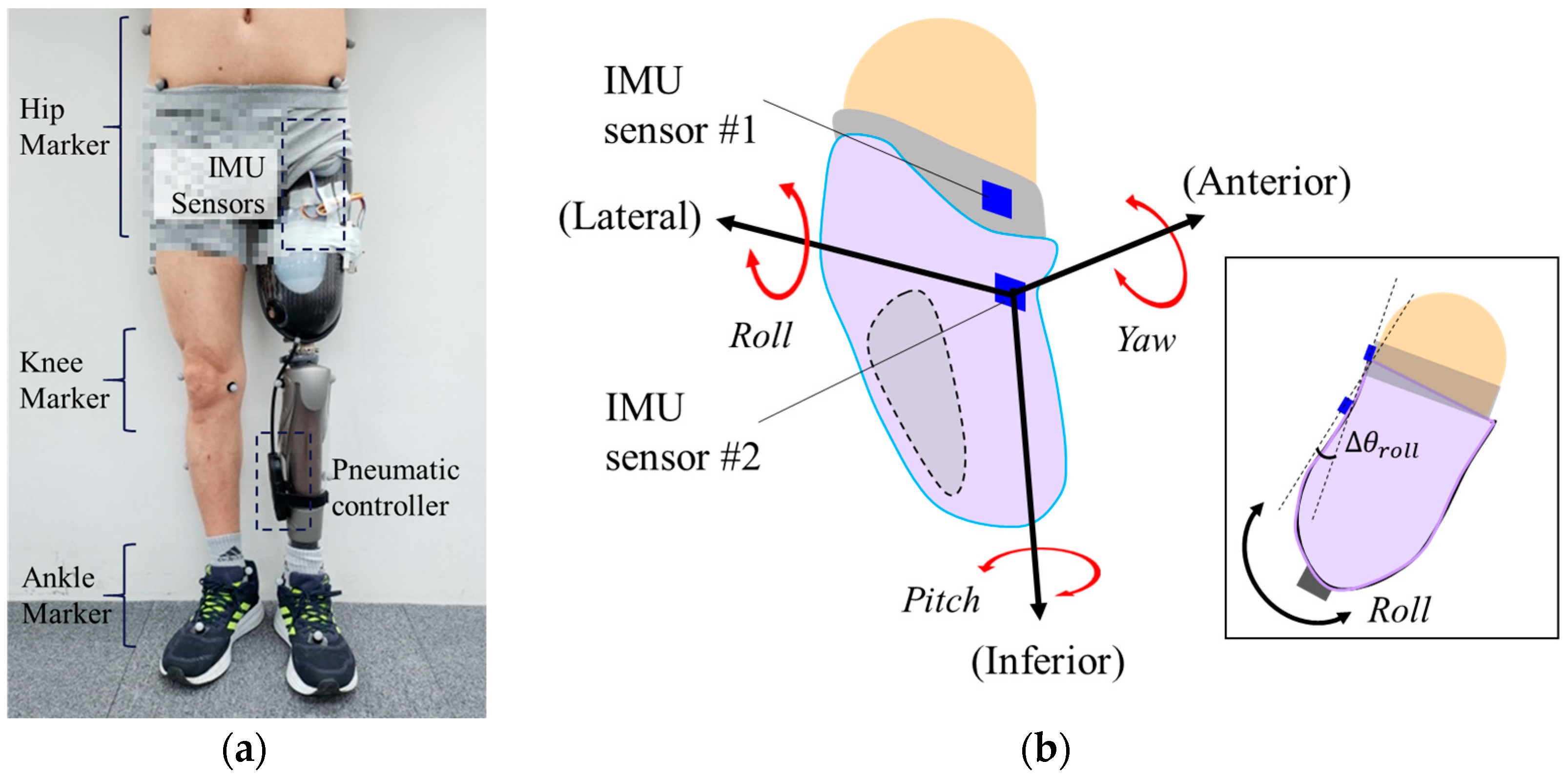 Sensors 24 00133 g009