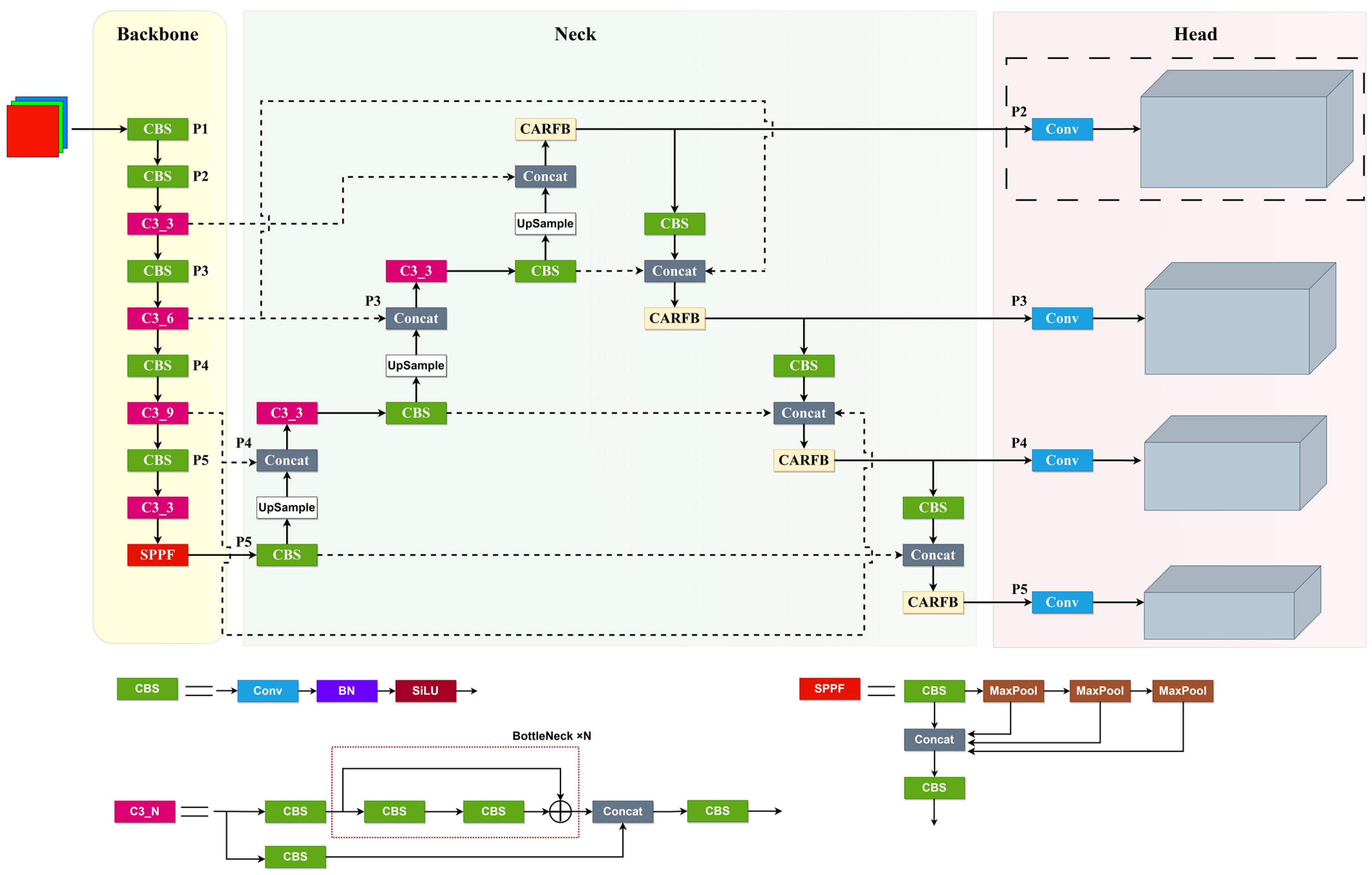 Sensors 24 00134 g001