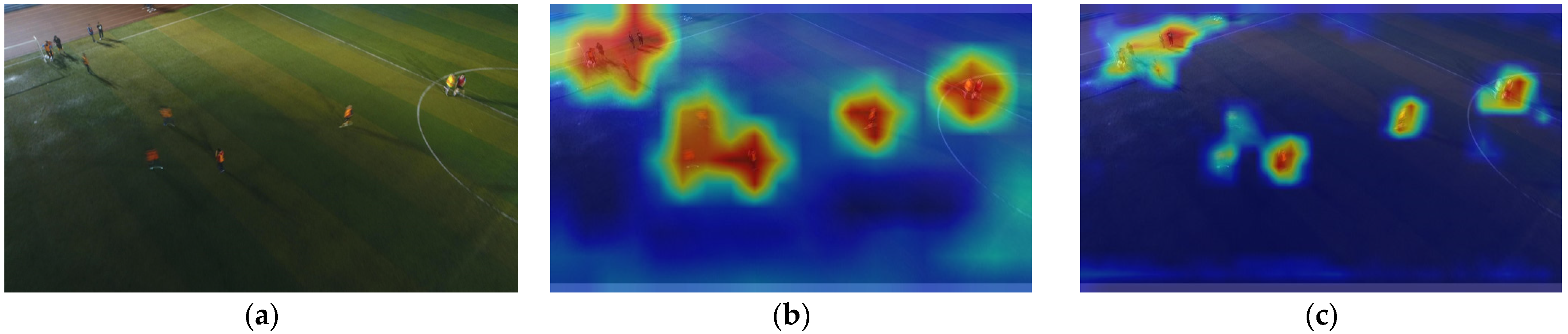 Sensors 24 00134 g013b
