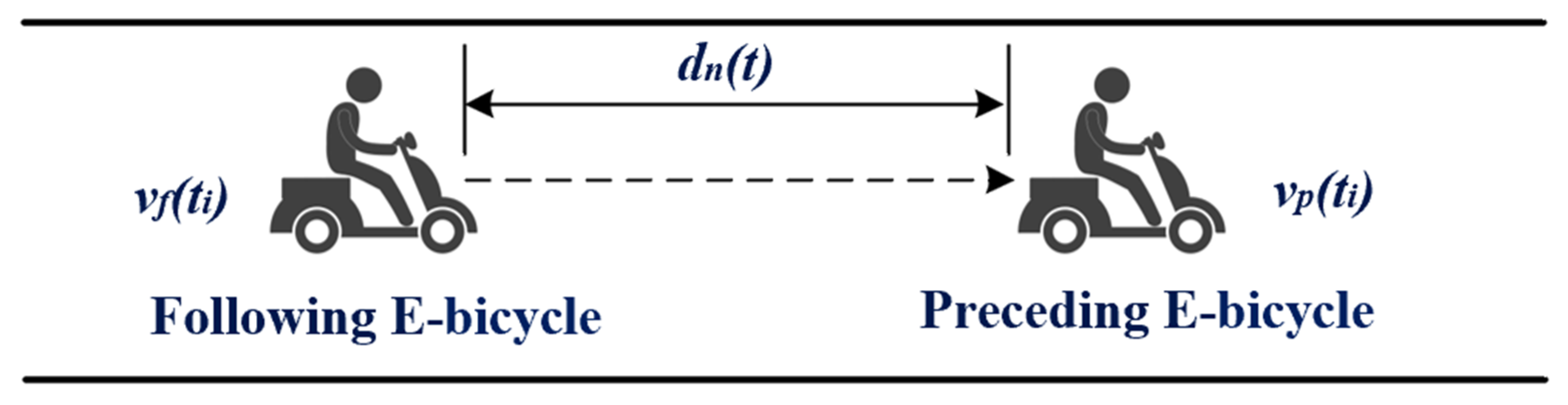 Sensors 24 00137 g003