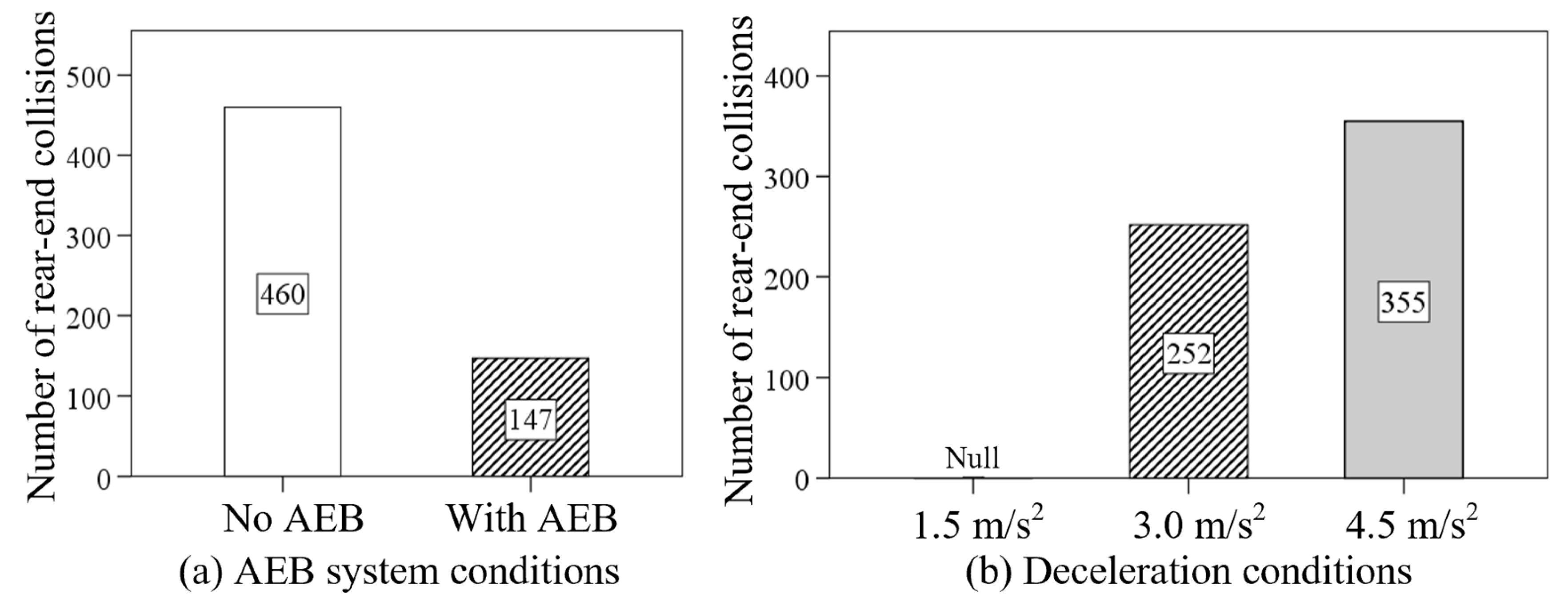 Sensors 24 00137 g005