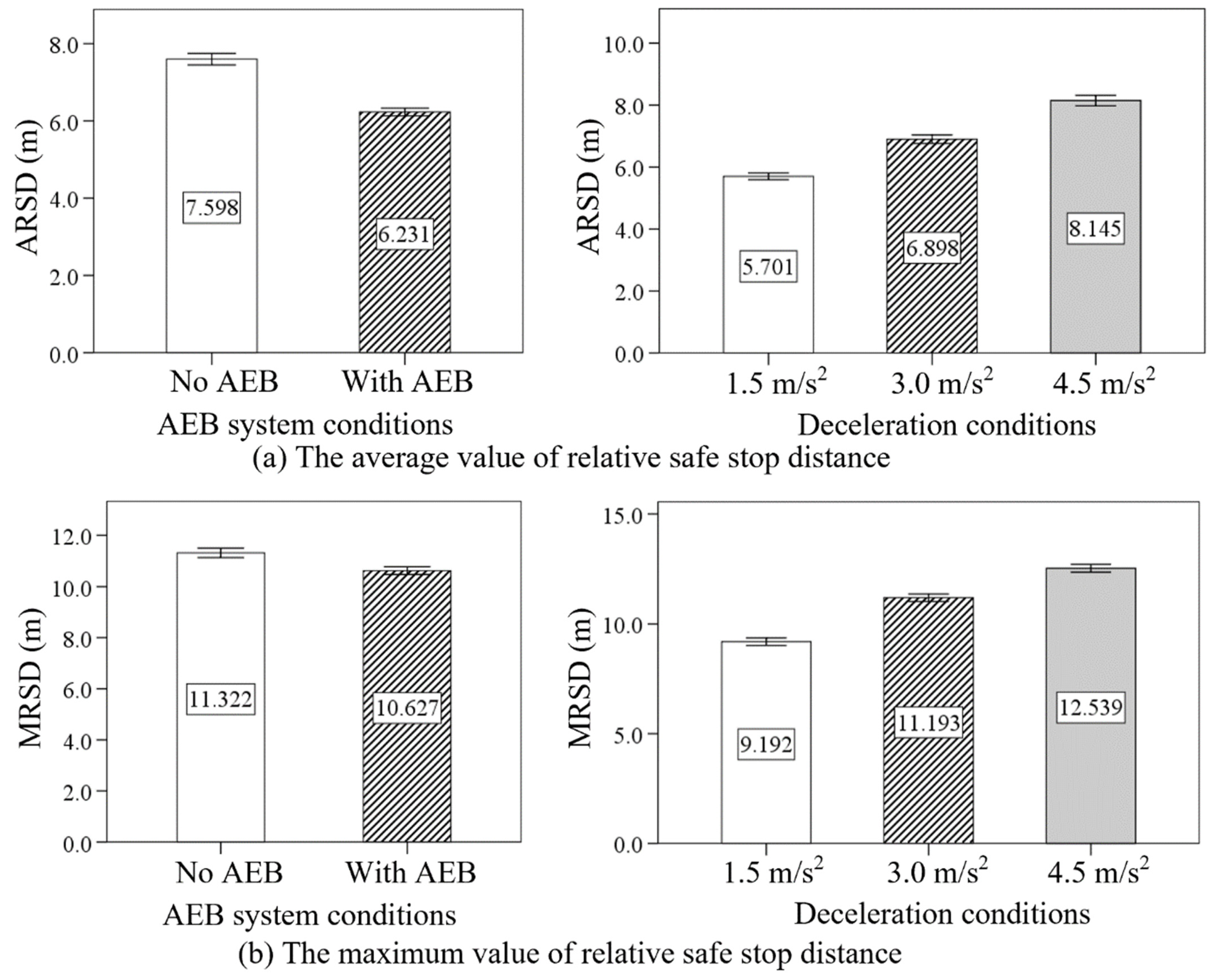 Sensors 24 00137 g009