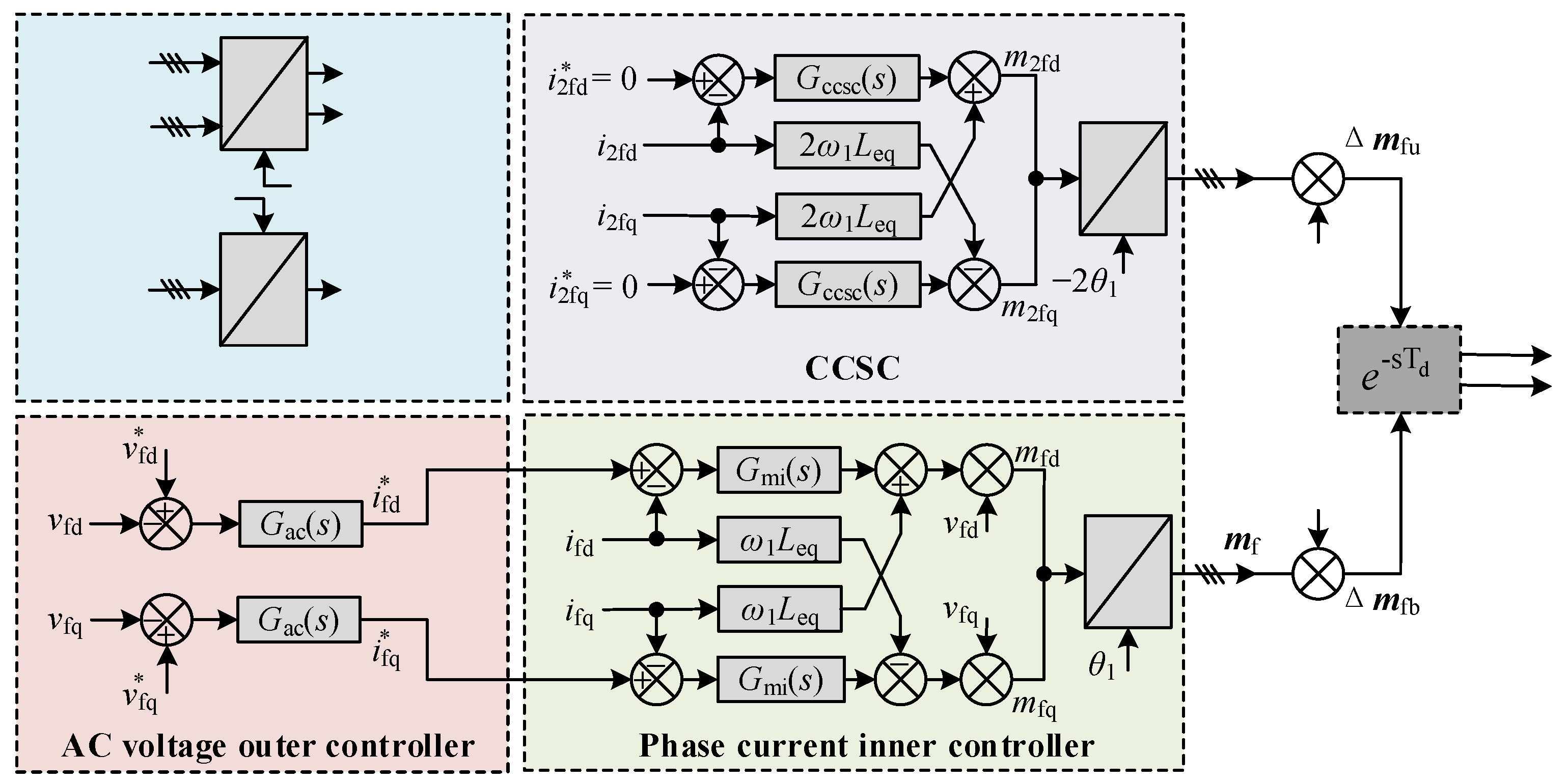 Sensors 24 00139 g003