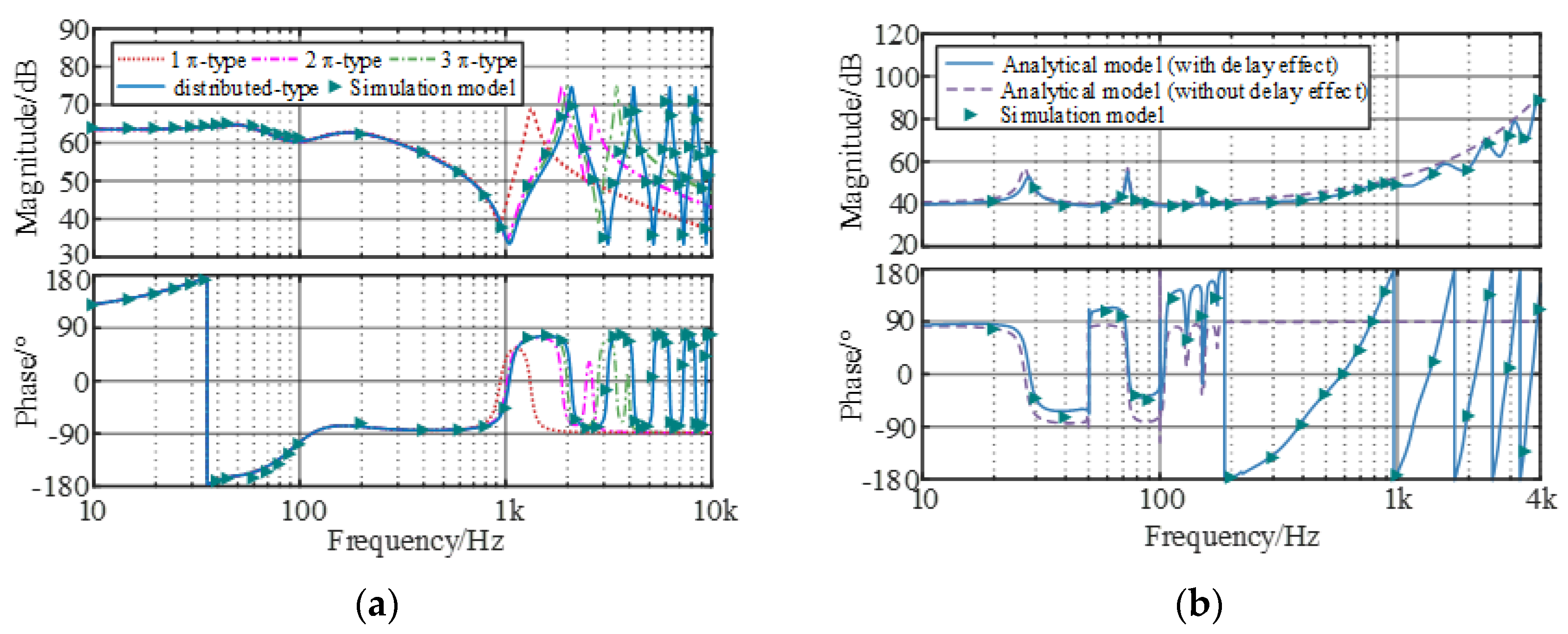 Sensors 24 00139 g005