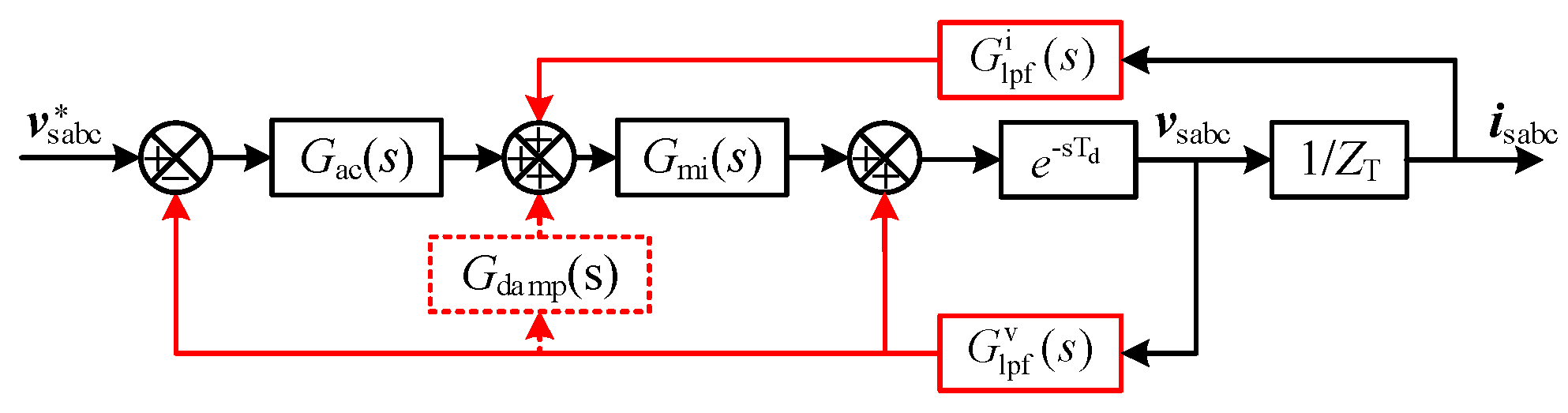 Sensors 24 00139 g006