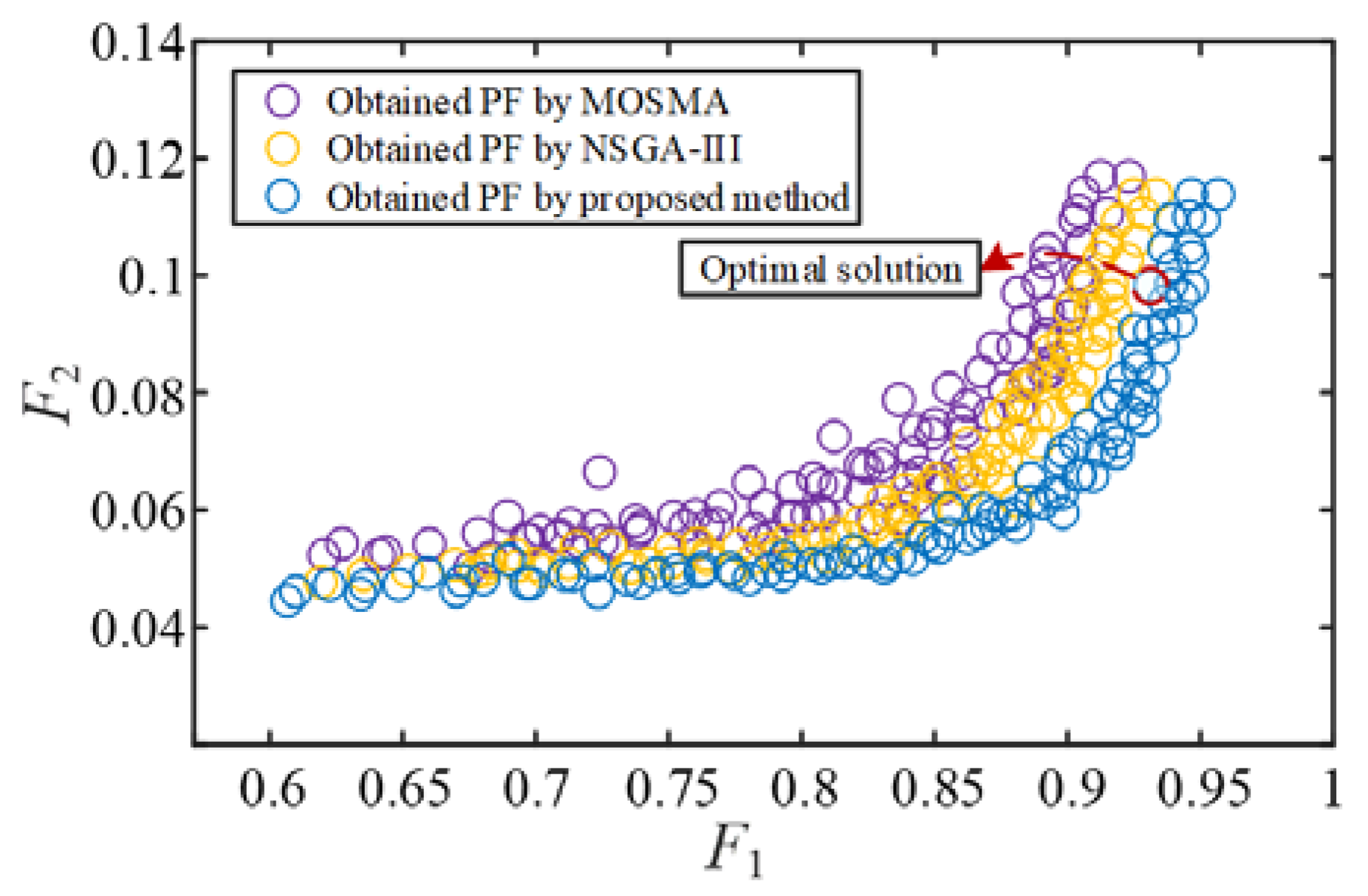 Sensors 24 00139 g015