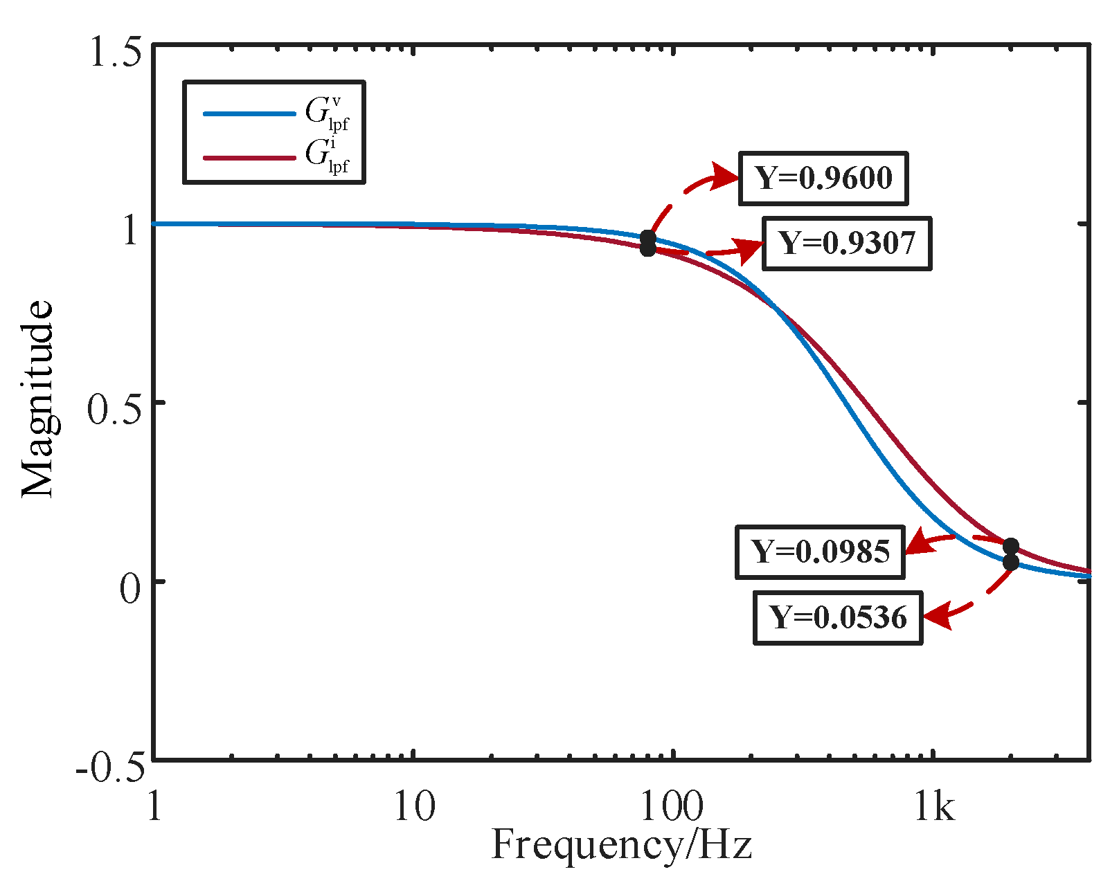 Sensors 24 00139 g016