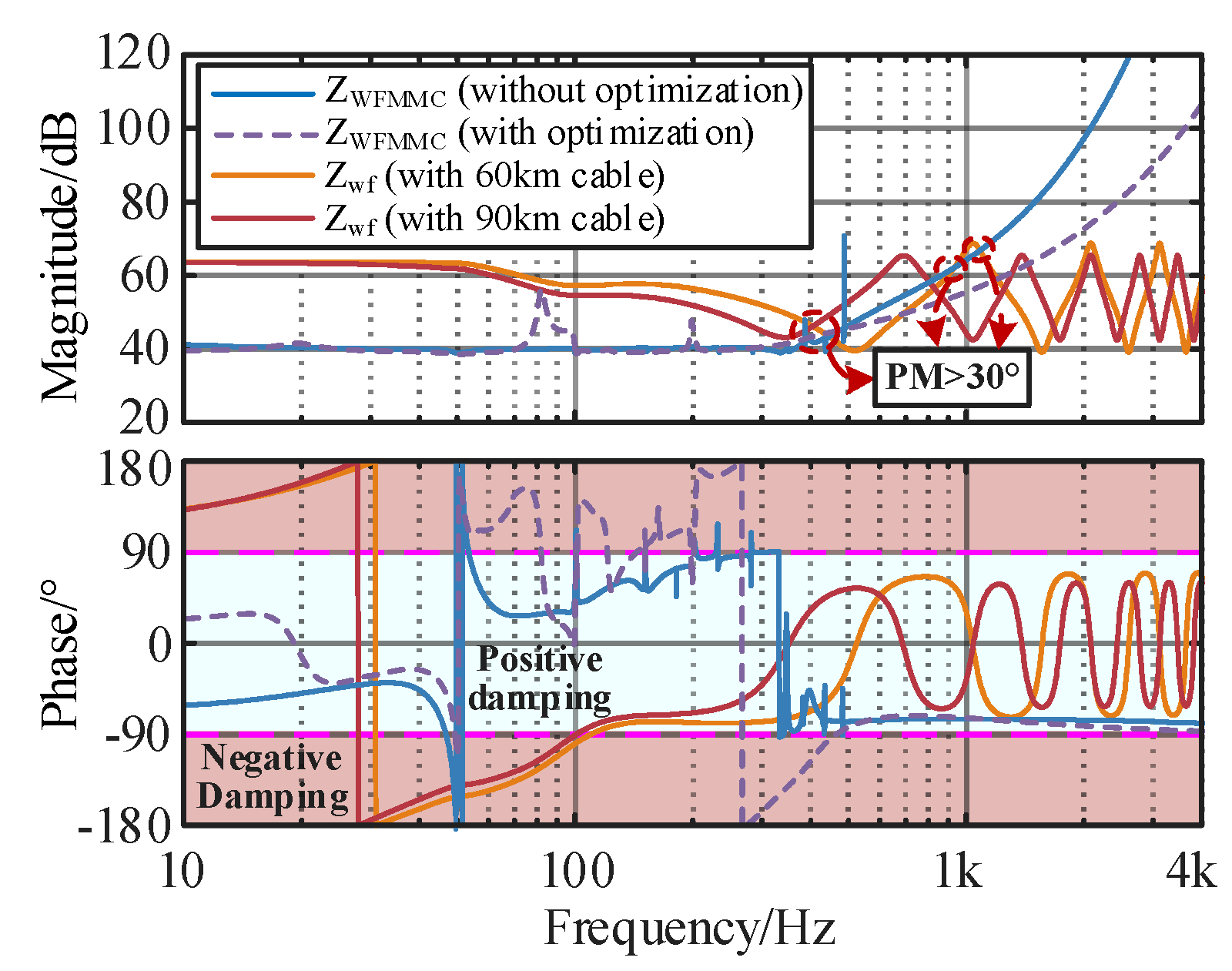 Sensors 24 00139 g017