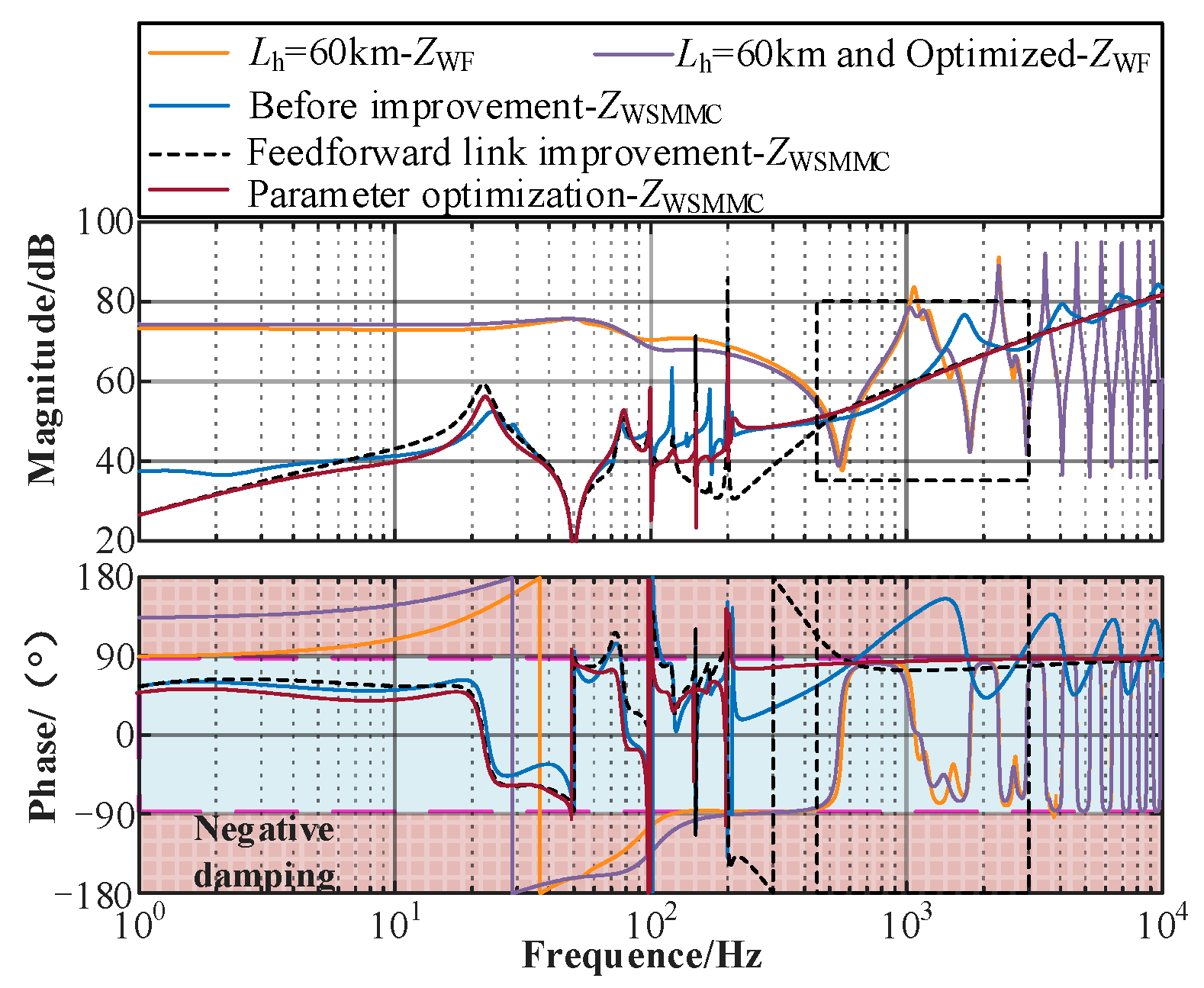 Sensors 24 00139 g018