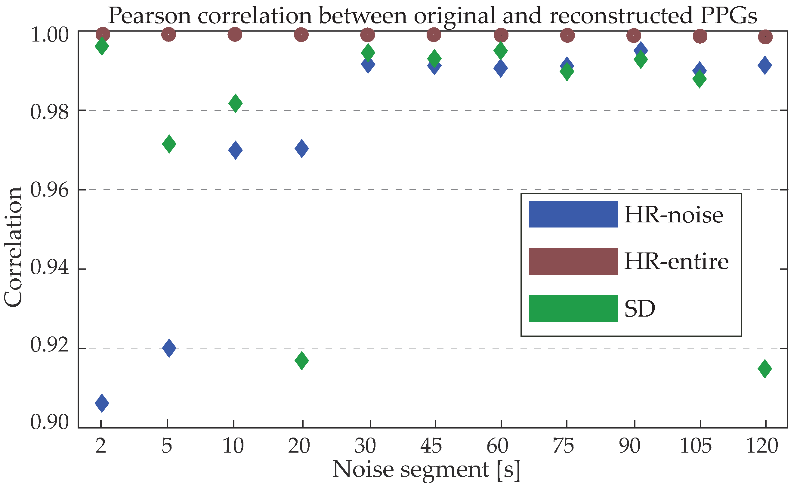 Sensors 24 00141 g012