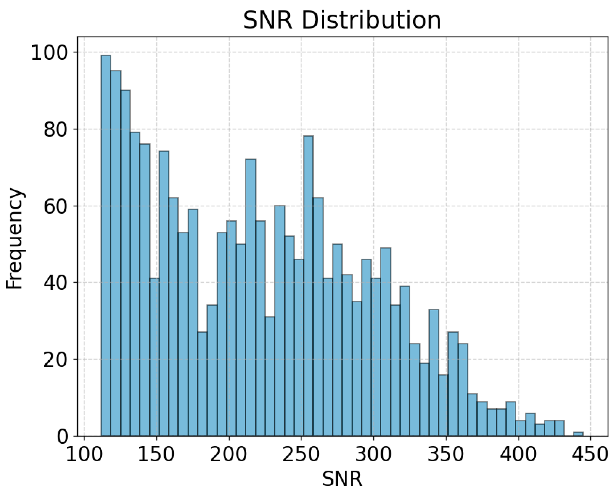 Sensors 24 00142 g003