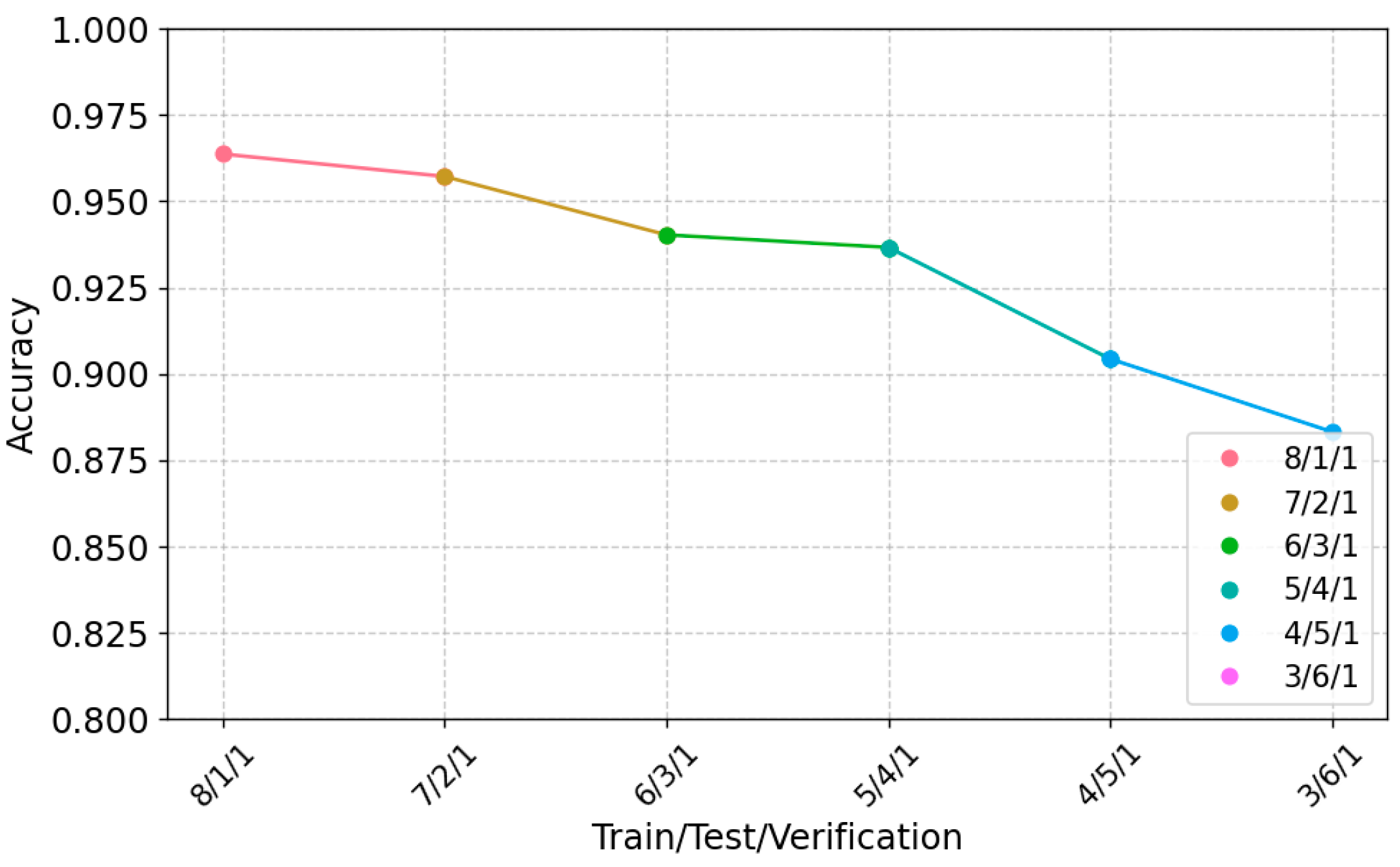 Sensors 24 00142 g013