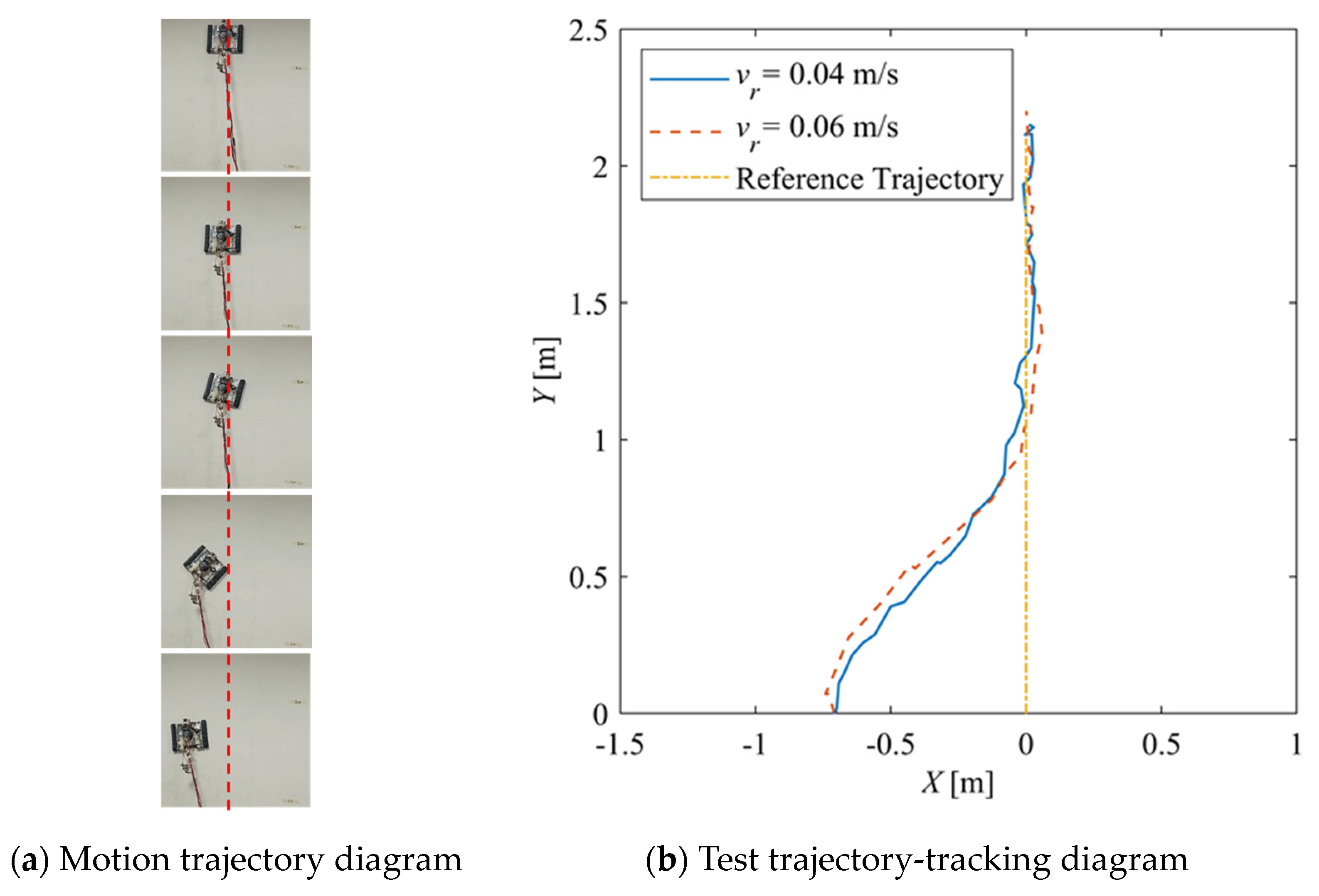Sensors 24 00144 g028