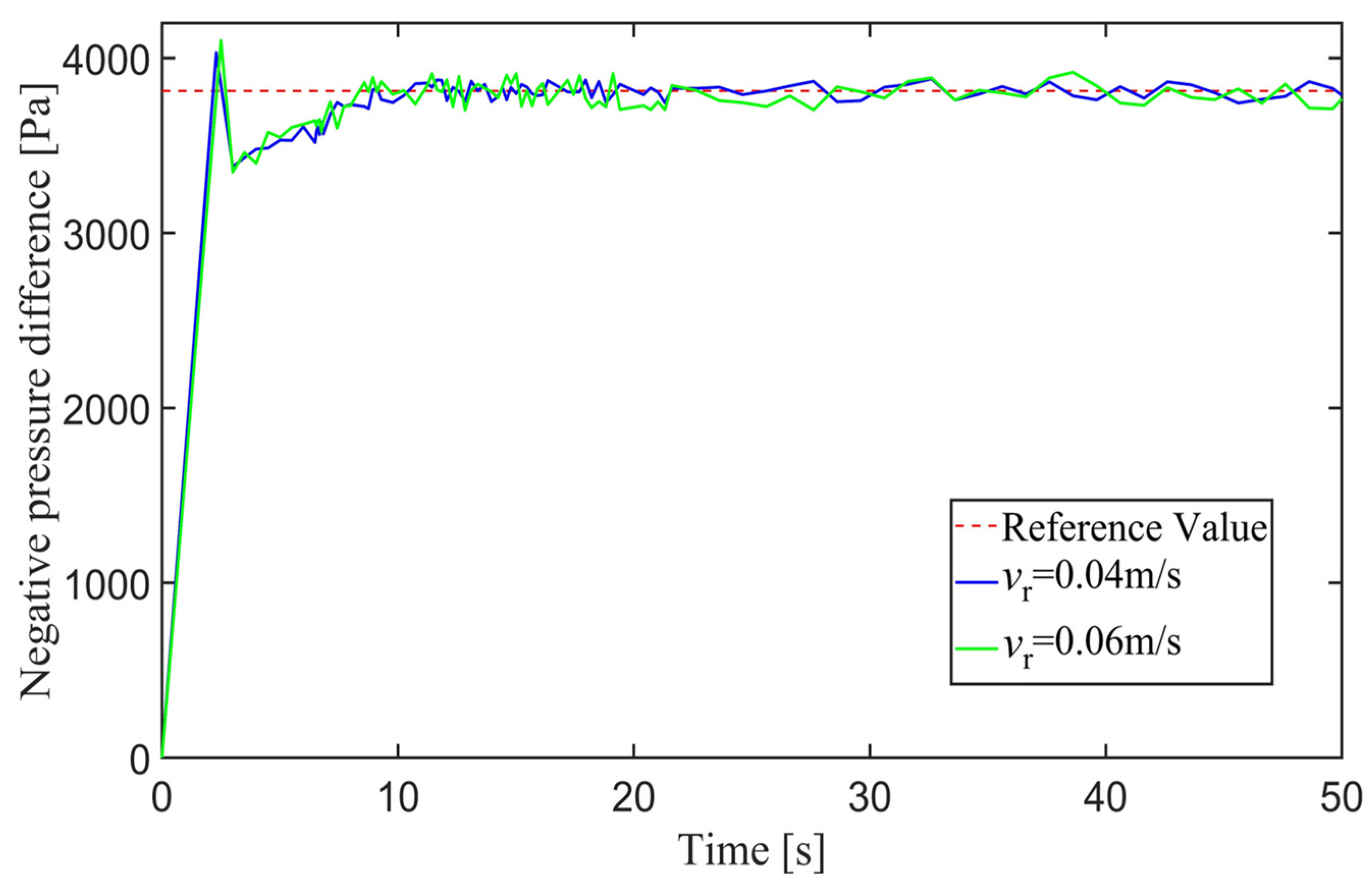Sensors 24 00144 g029