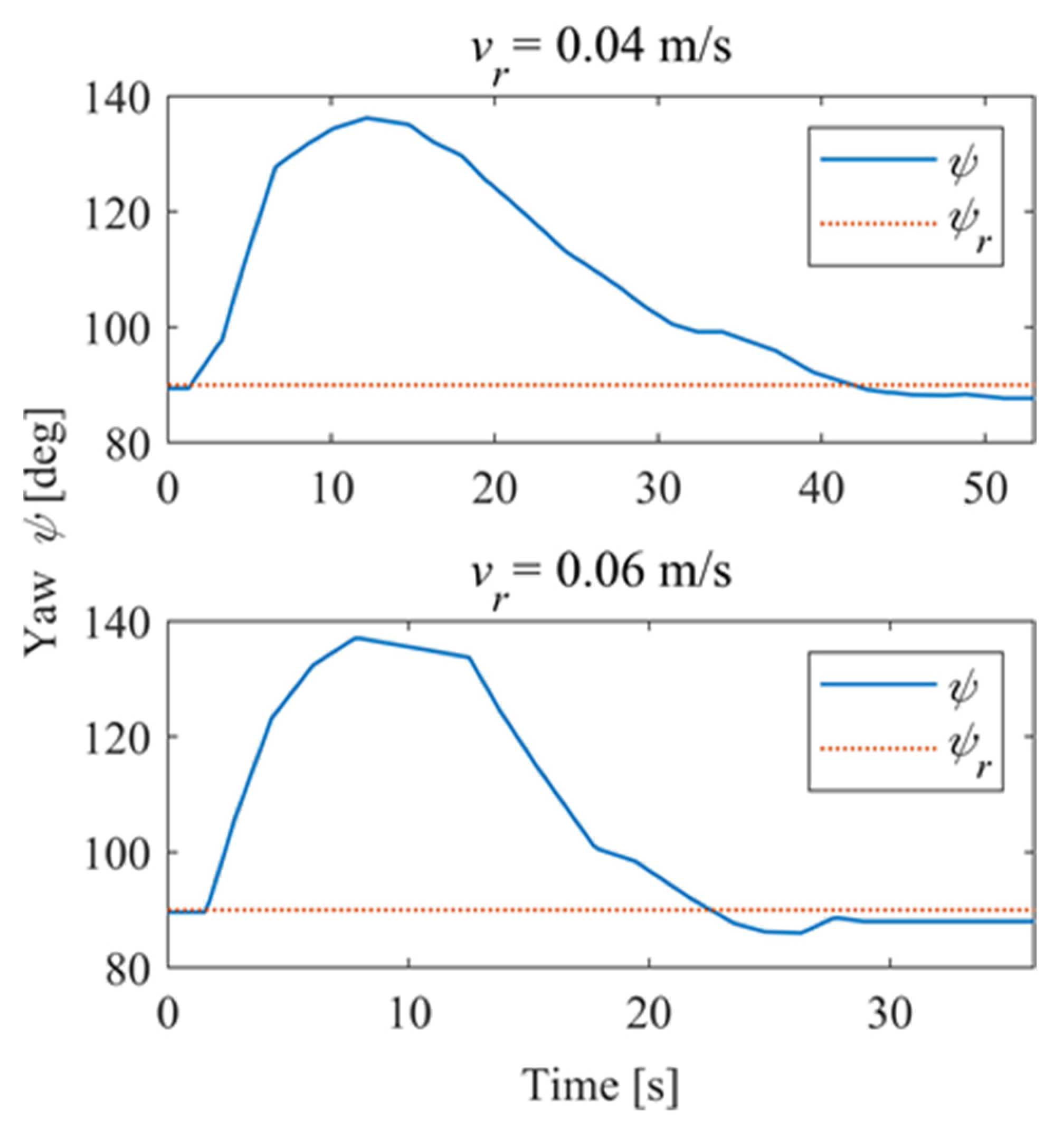Sensors 24 00144 g031