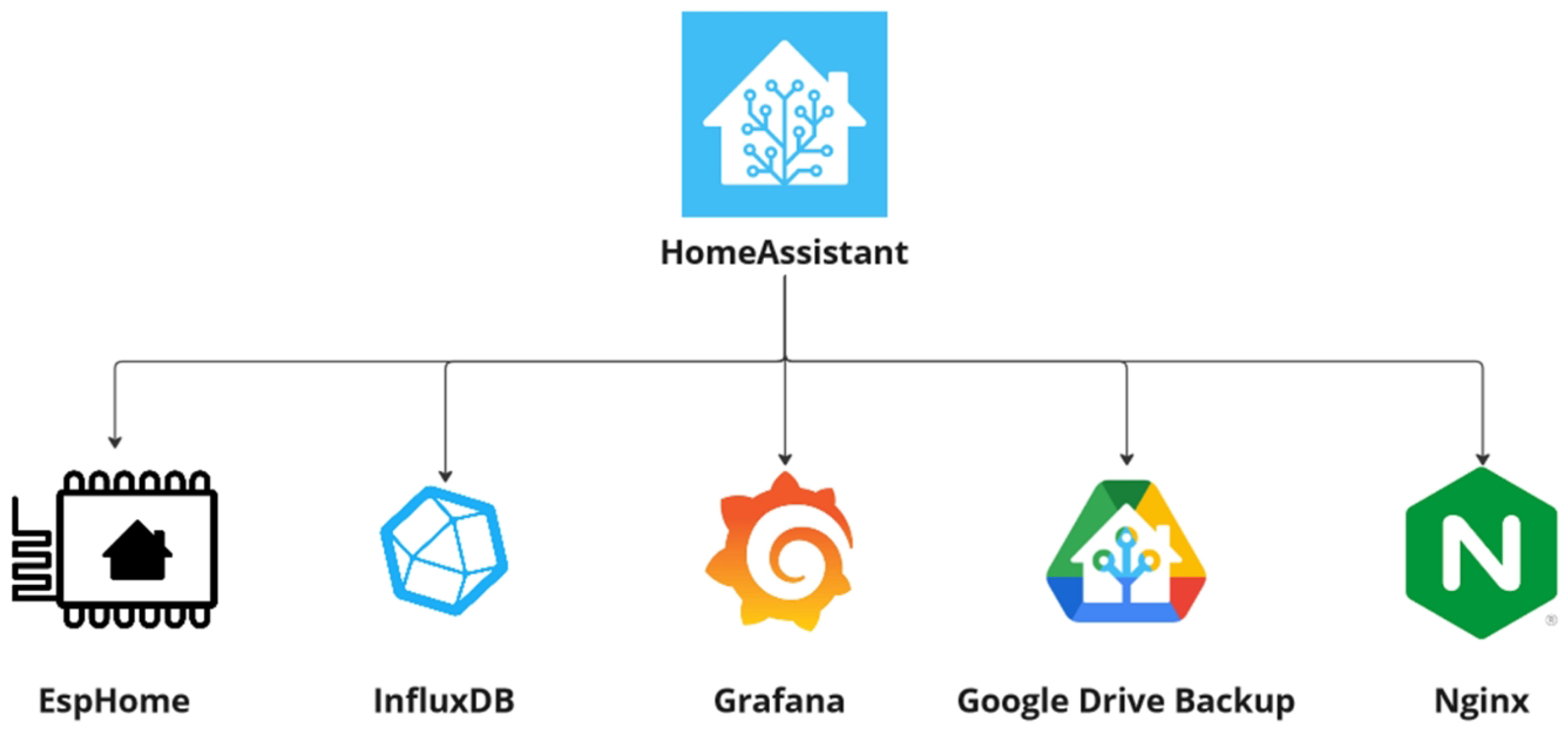 Sensors 24 00148 g002