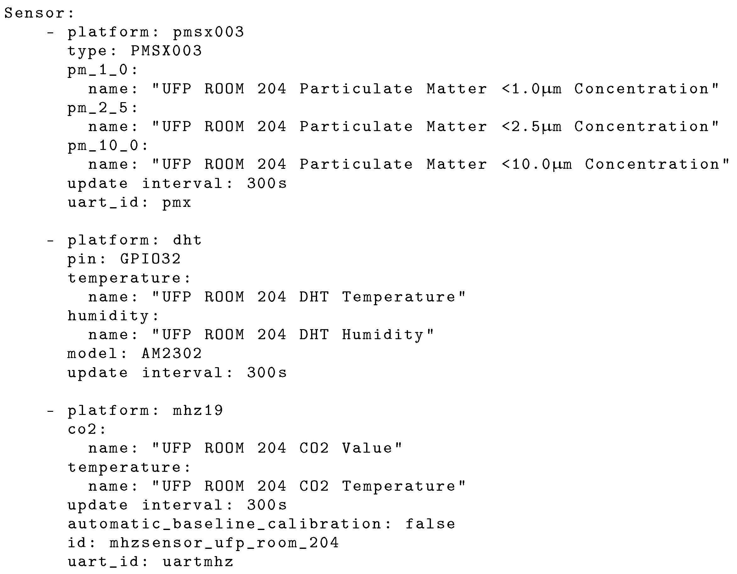 Sensors 24 00148 g004