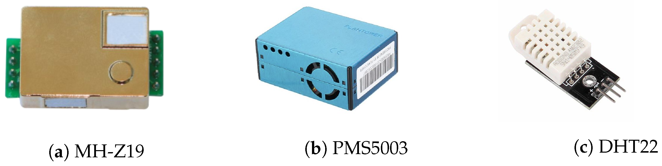 Sensors 24 00148 g005