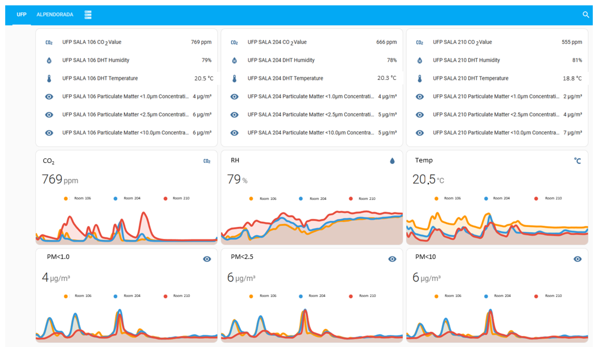 Sensors 24 00148 g010