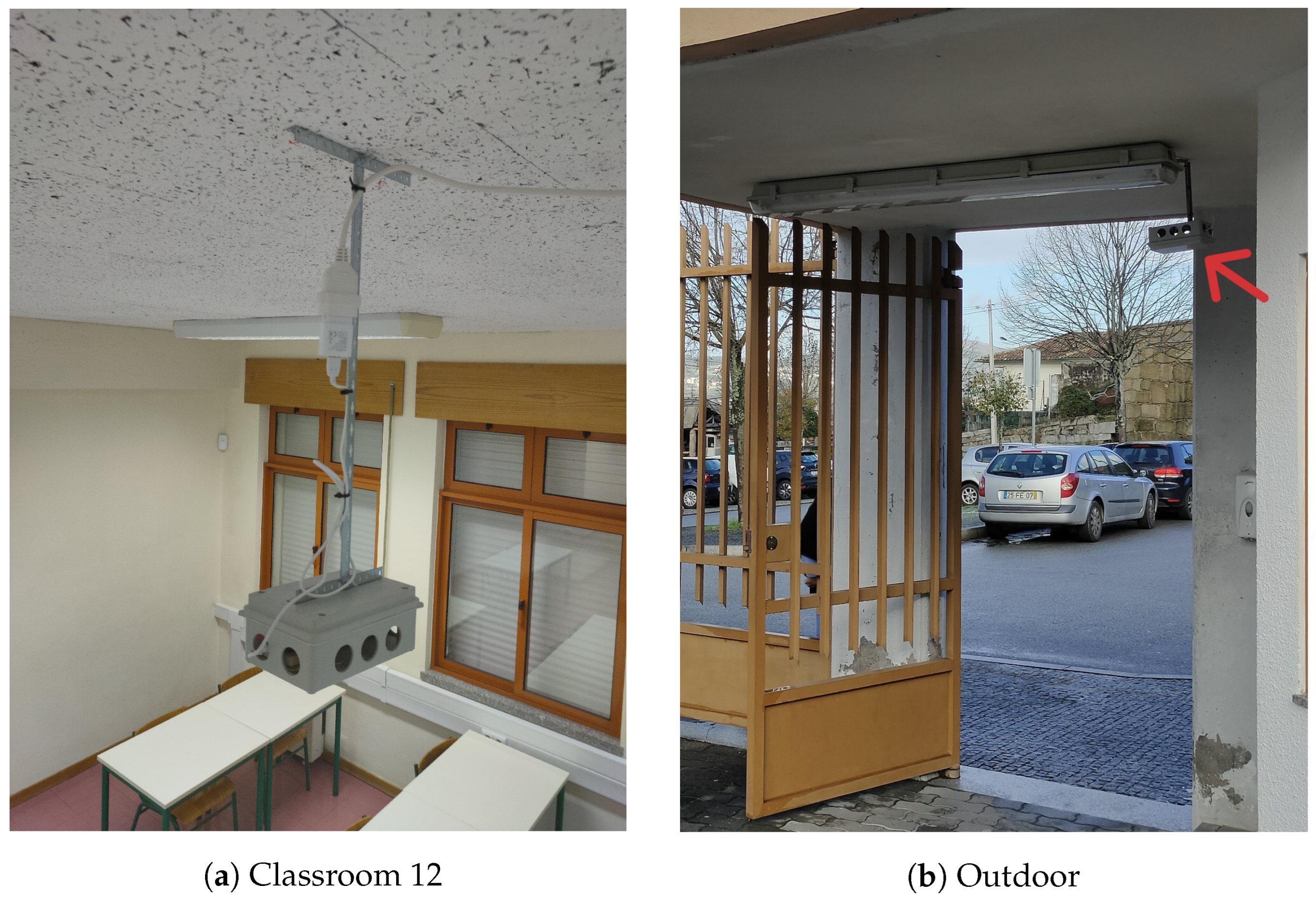 Sensors 24 00148 g012